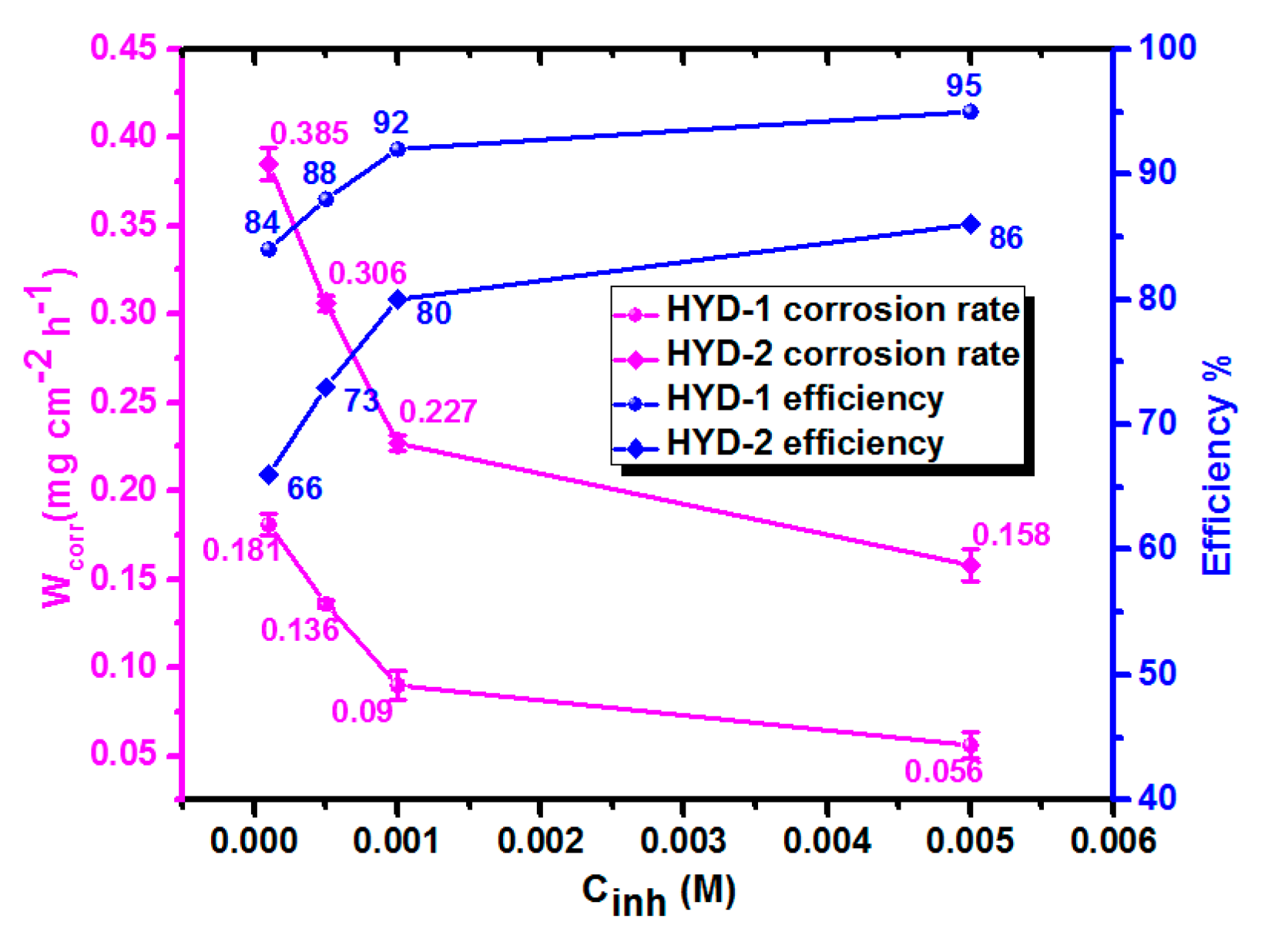 Coatings 10 00640 g002