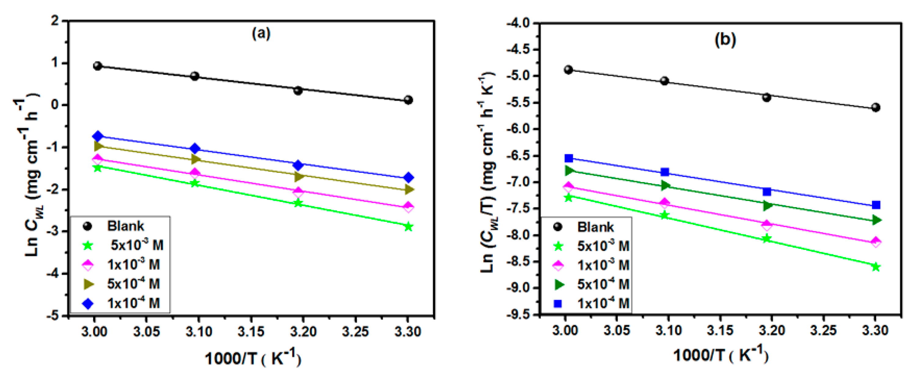 Coatings 10 00640 g003