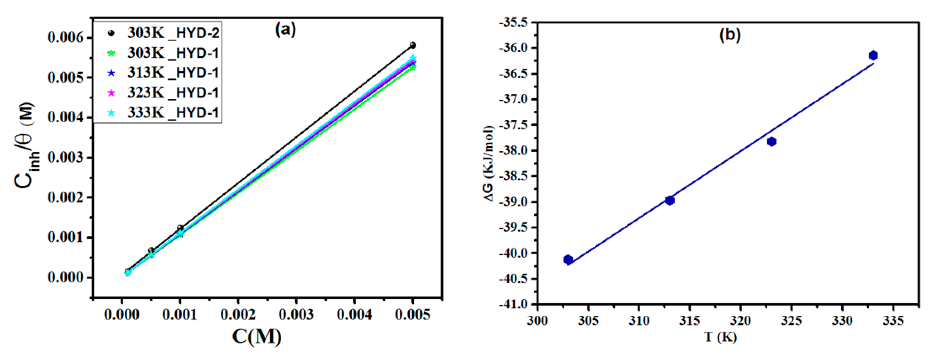 Coatings 10 00640 g009