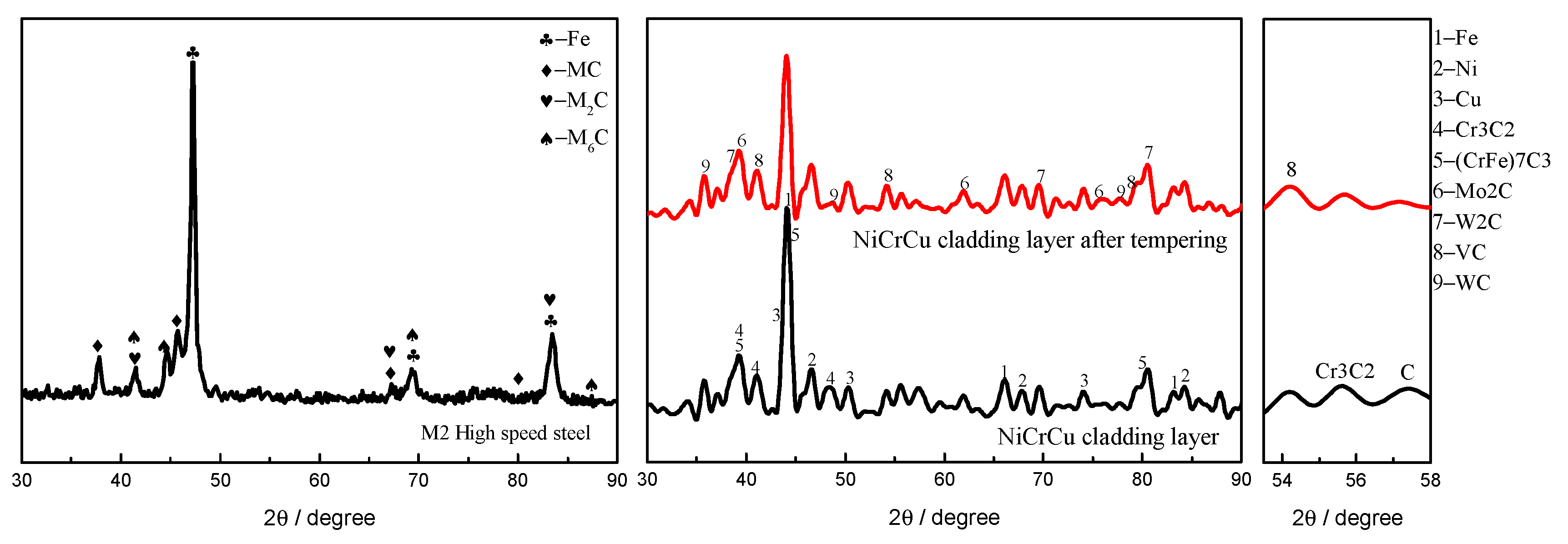 Coatings 10 00641 g004 Coatings 10 00641 g004