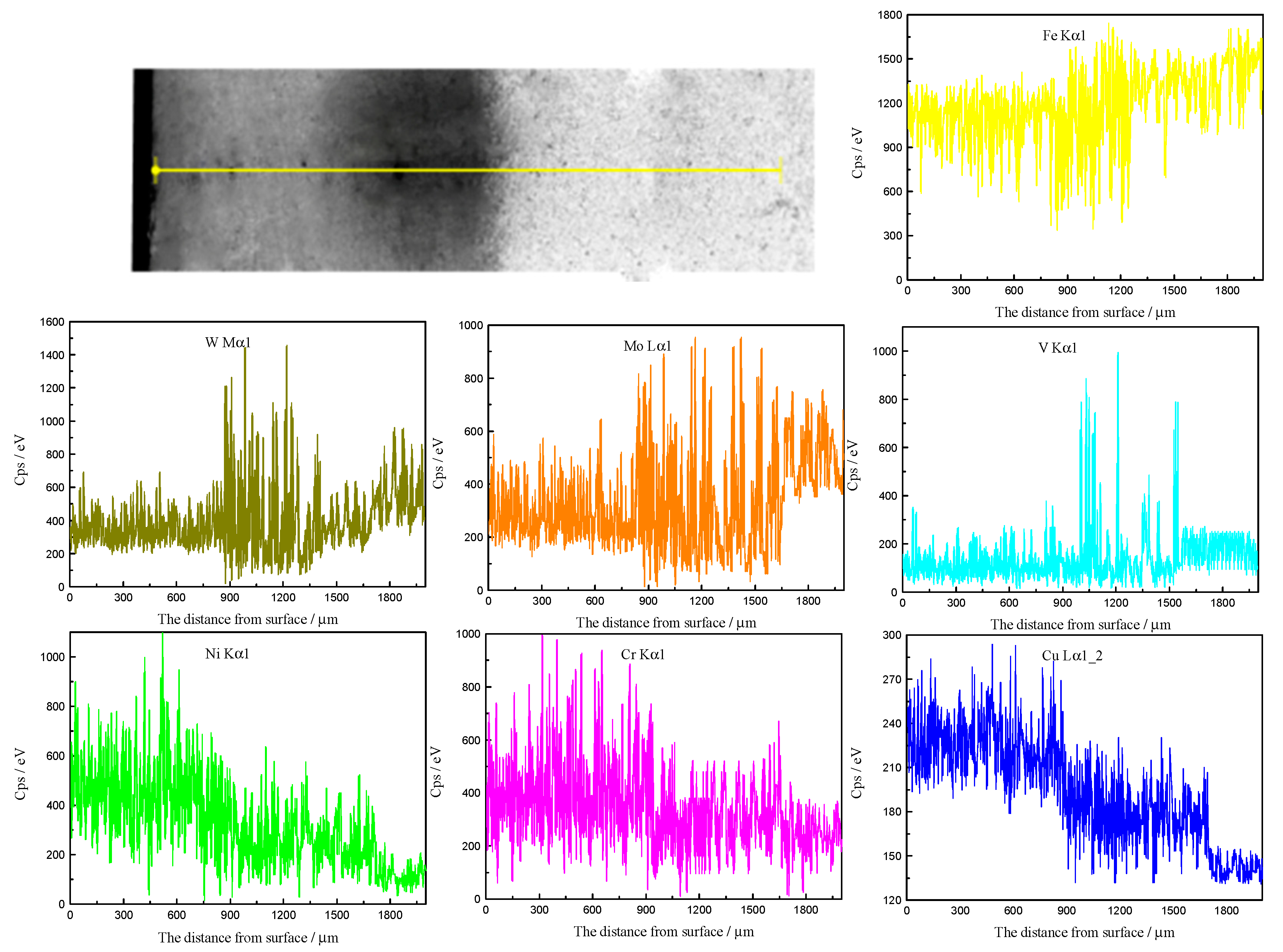 Coatings 10 00641 g011 Coatings 10 00641 g011