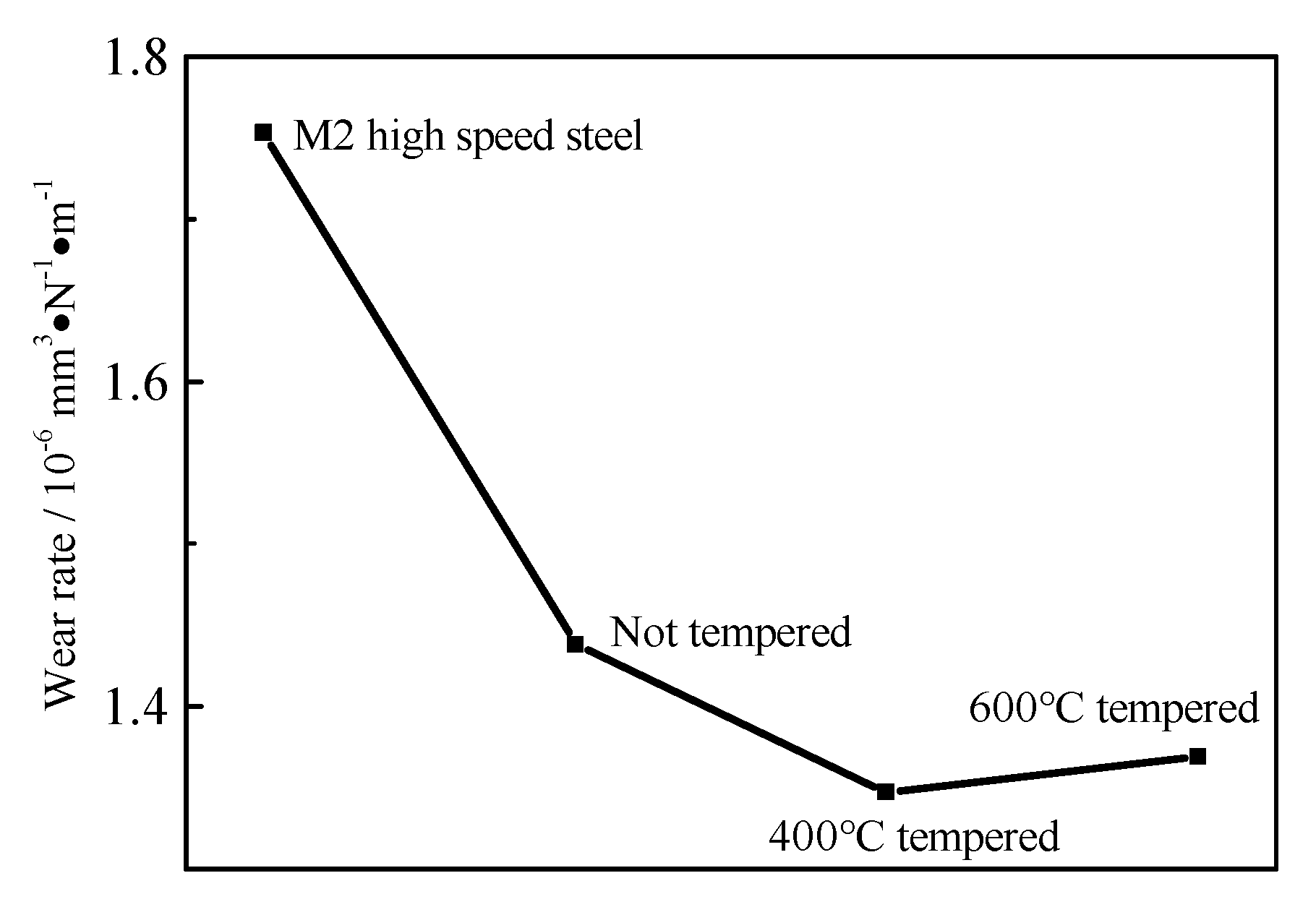 Coatings 10 00641 g016 Coatings 10 00641 g016