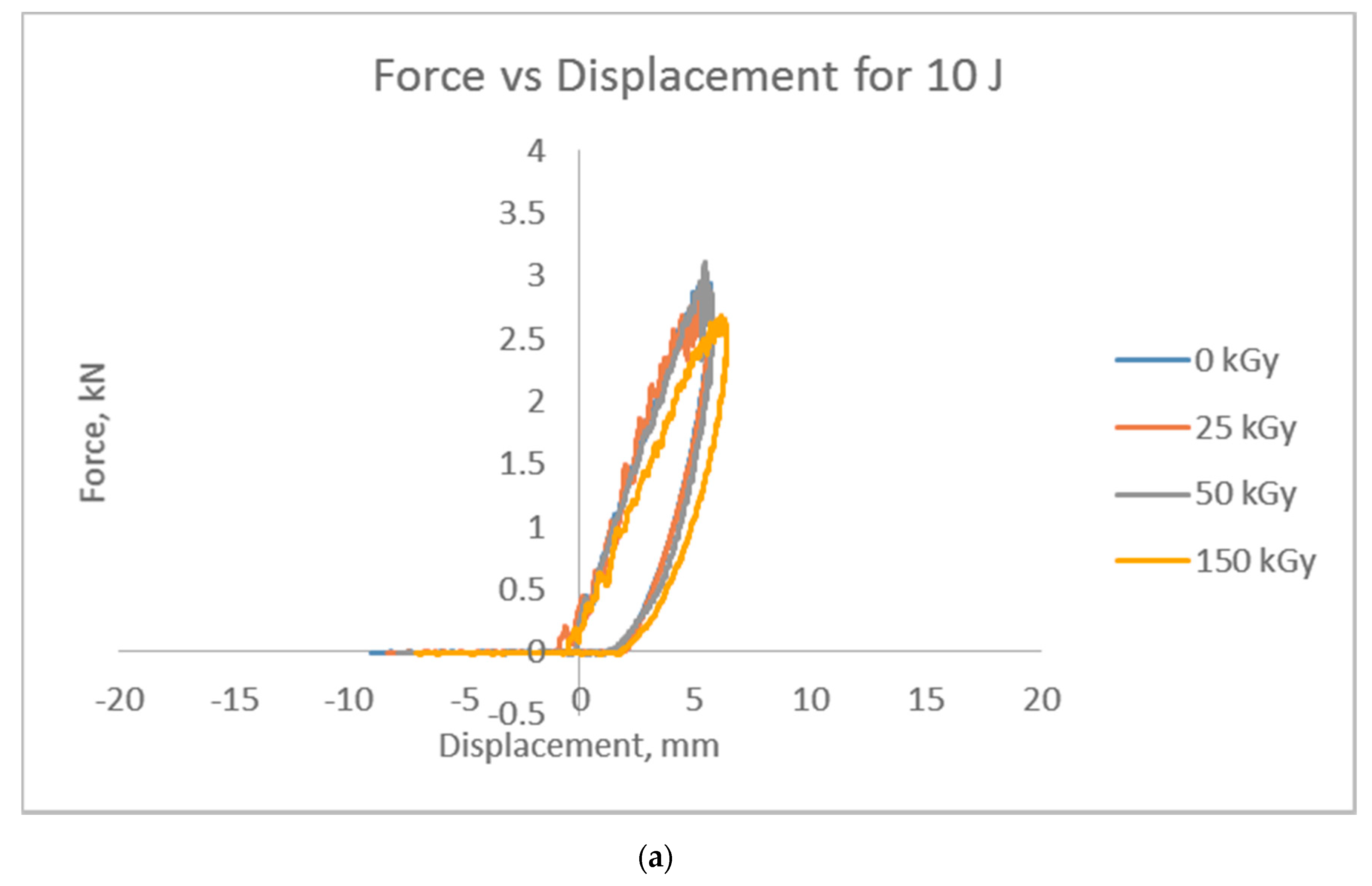 Coatings 10 00646 g004a