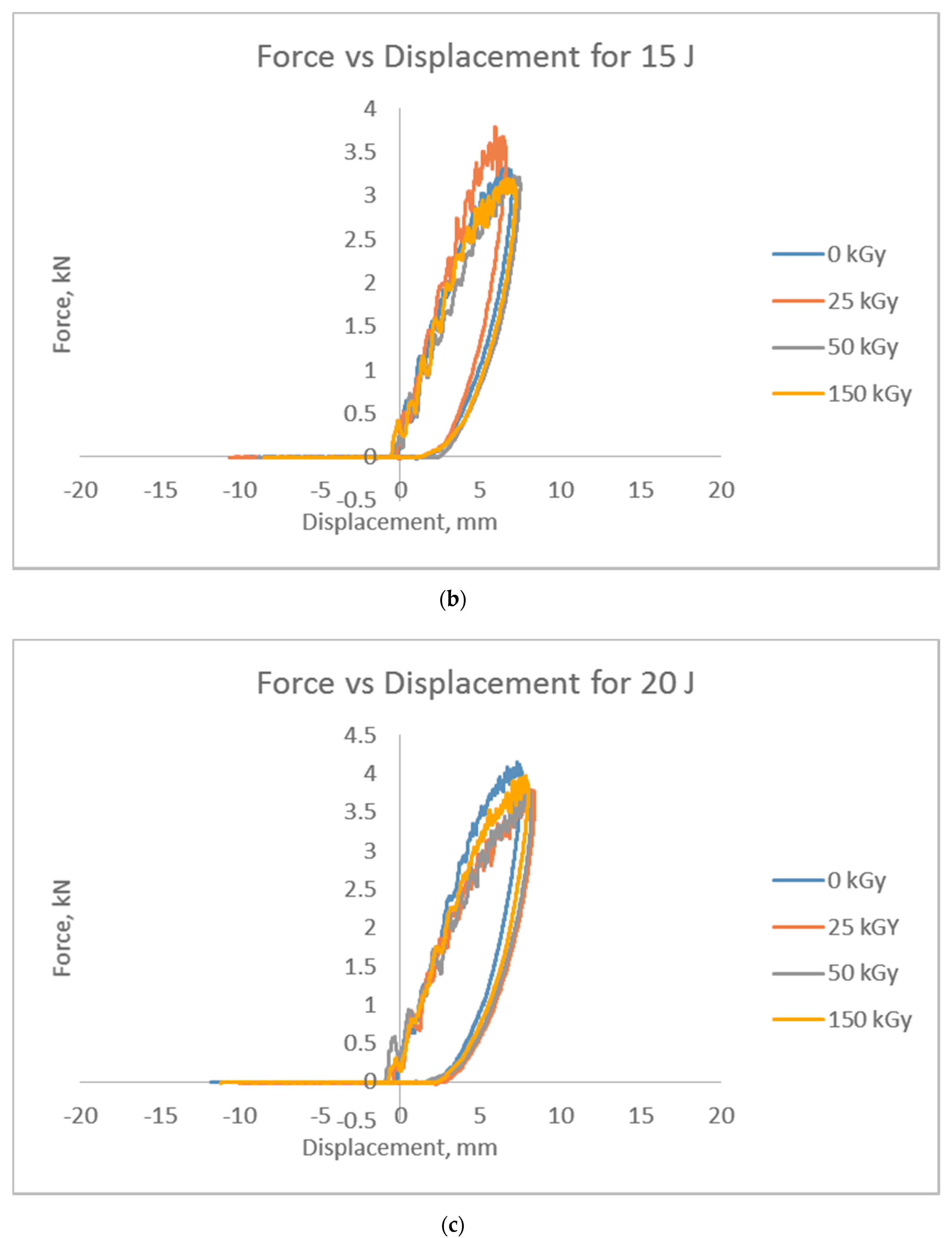Coatings 10 00646 g004b