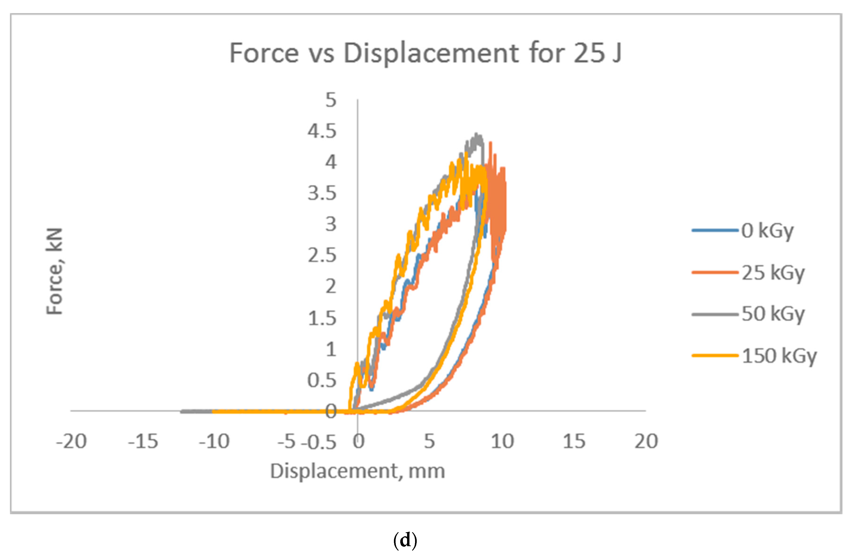 Coatings 10 00646 g004c