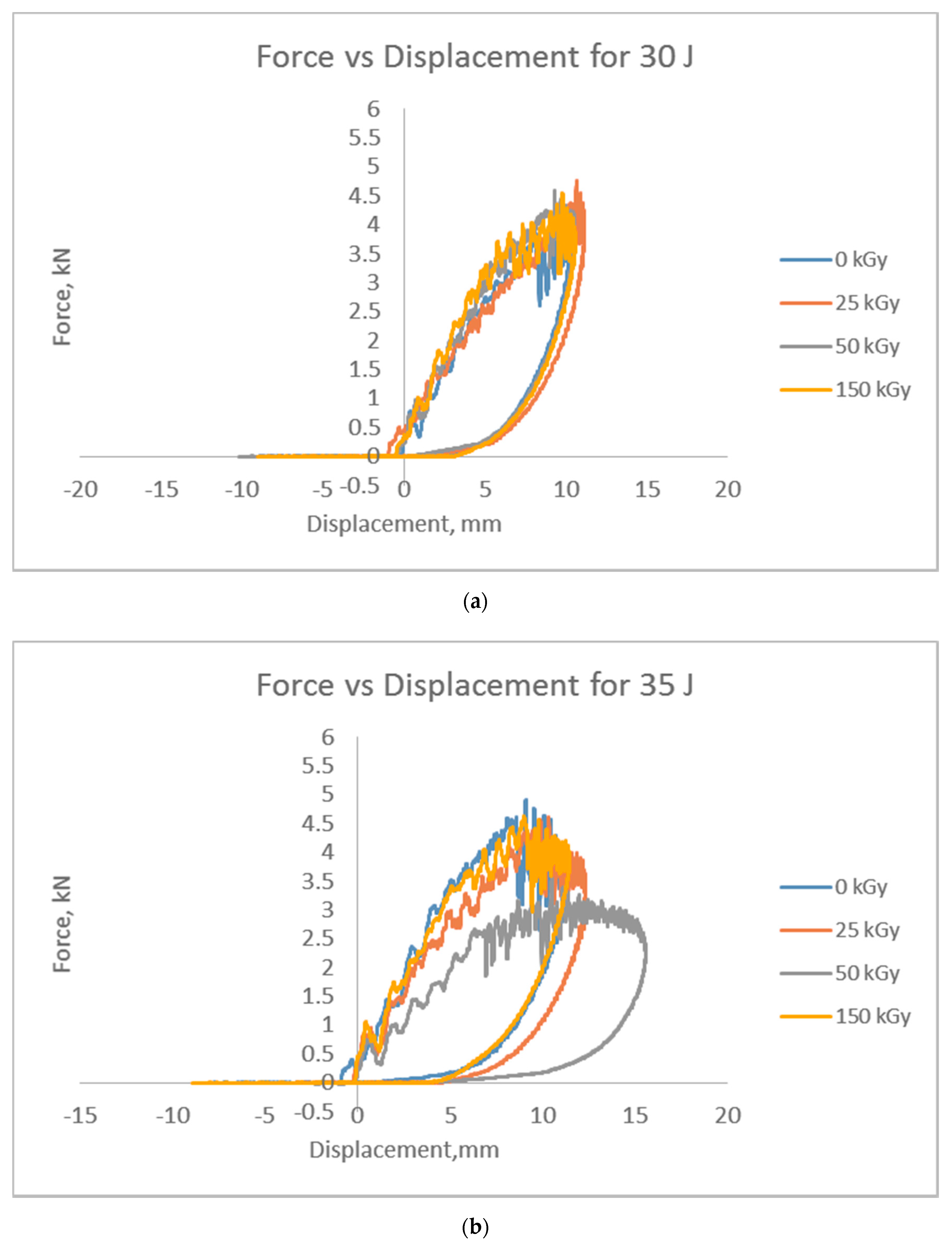Coatings 10 00646 g005a