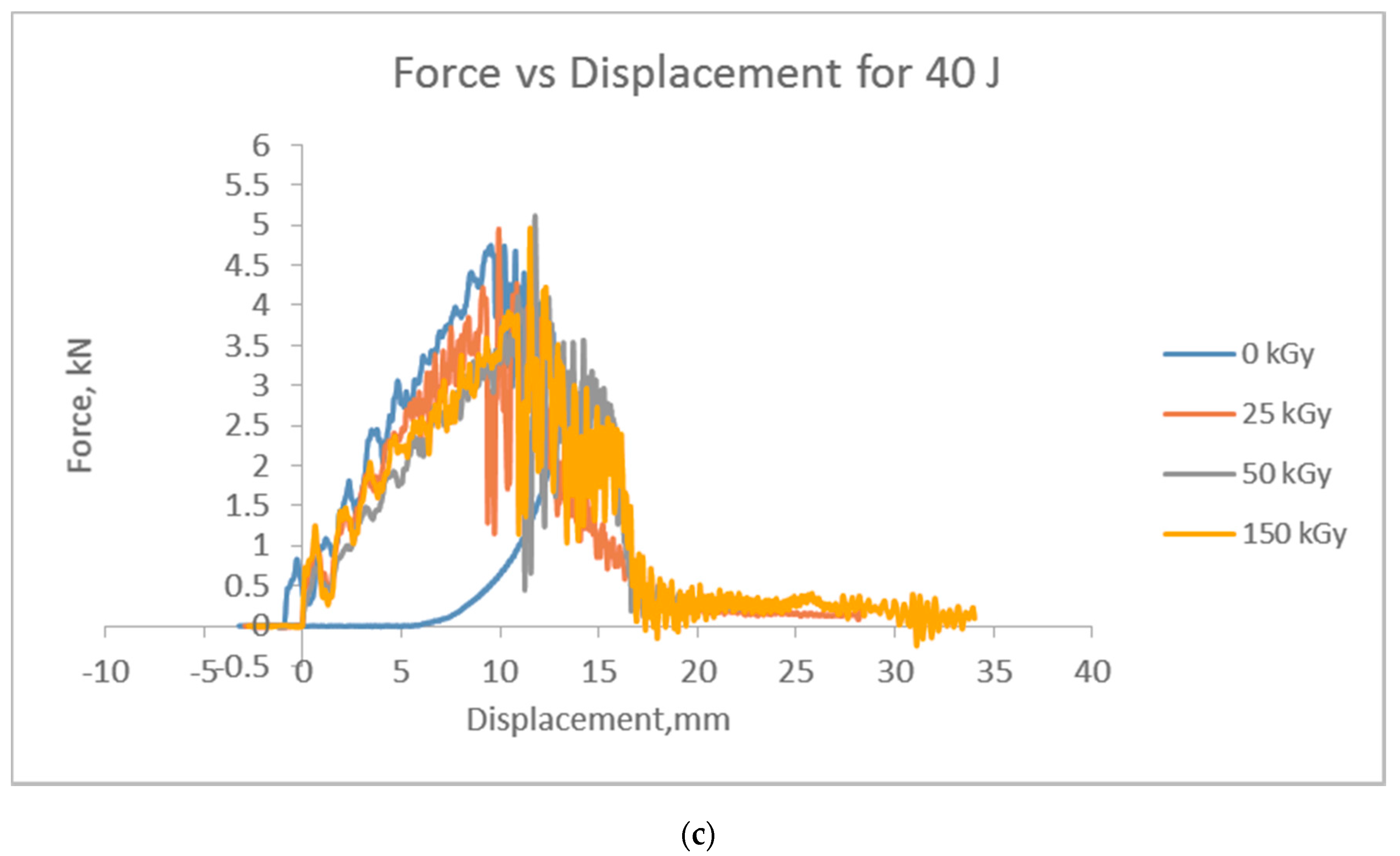 Coatings 10 00646 g005b
