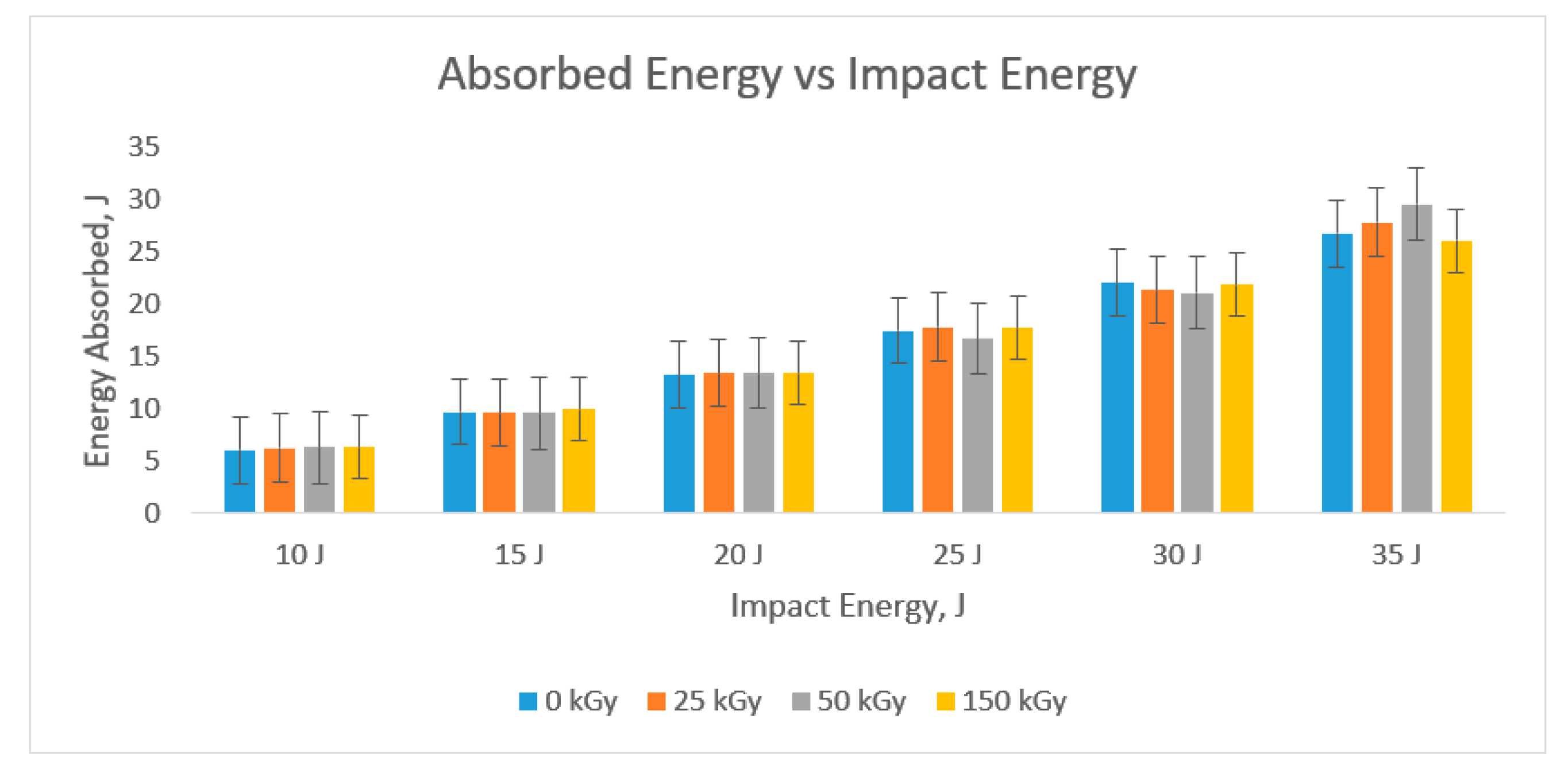 Coatings 10 00646 g007