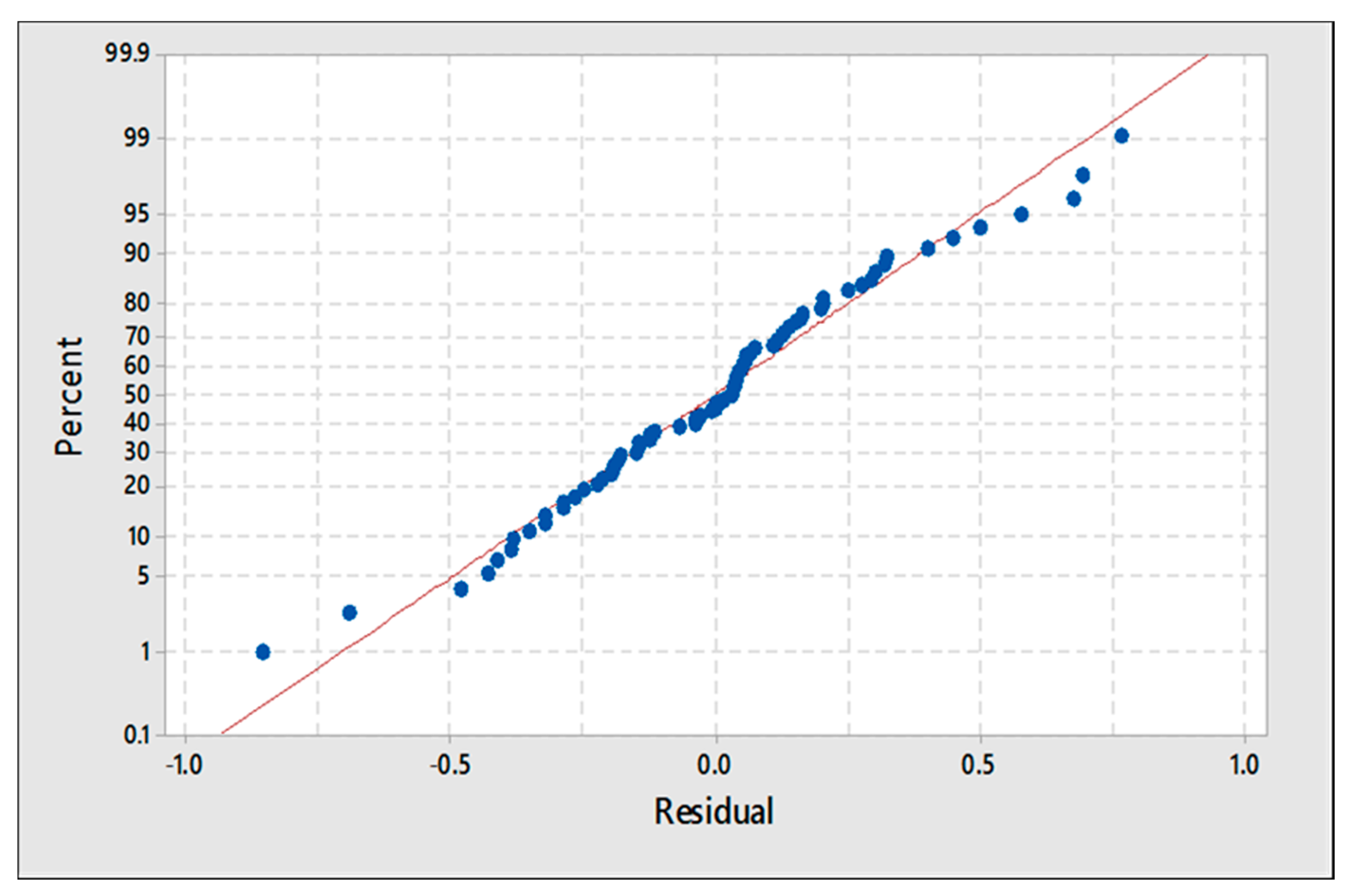 Coatings 10 00646 g009