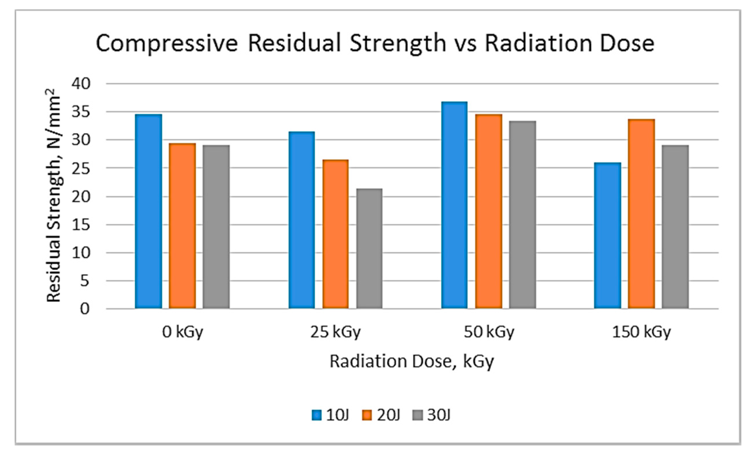 Coatings 10 00646 g010