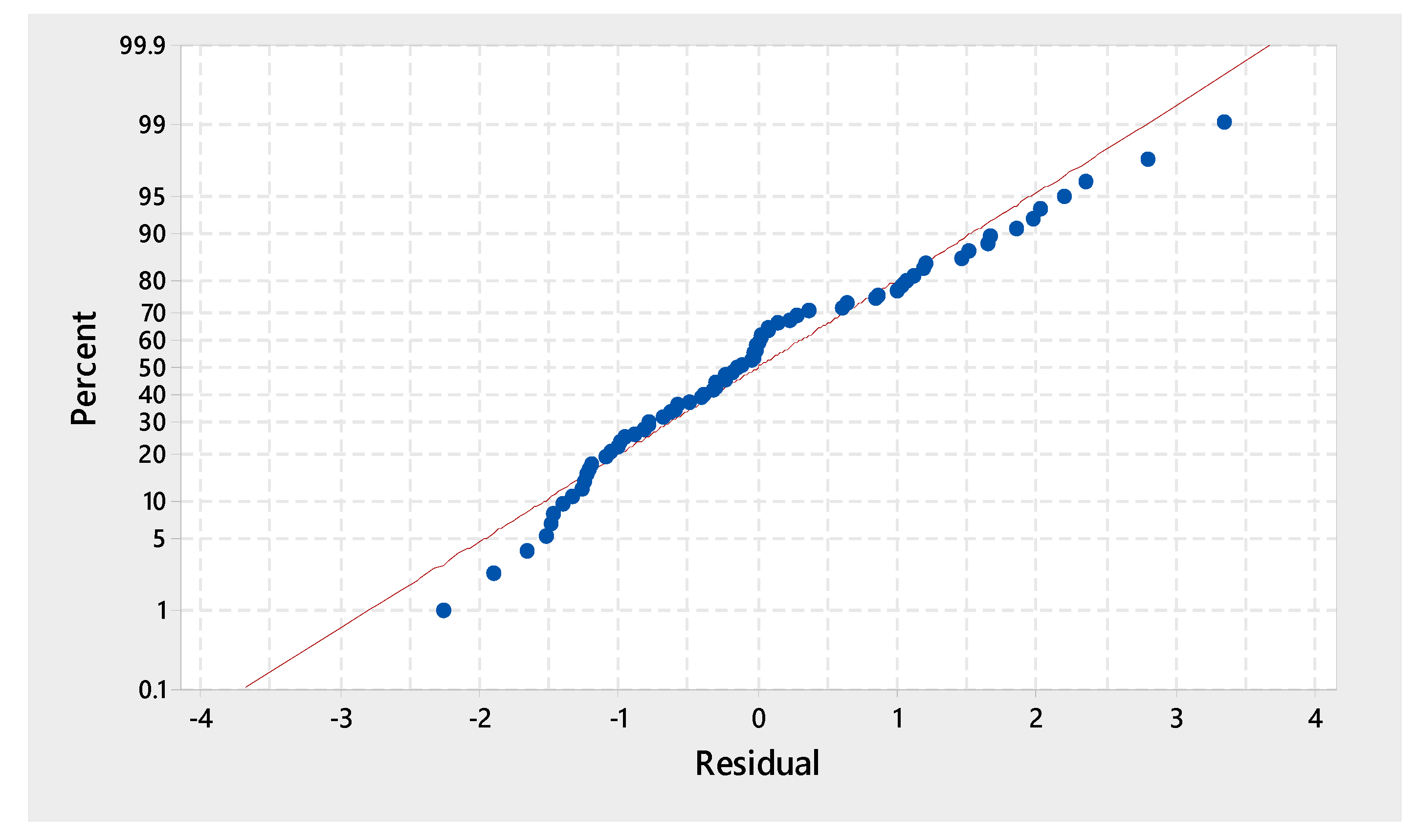 Coatings 10 00646 g013
