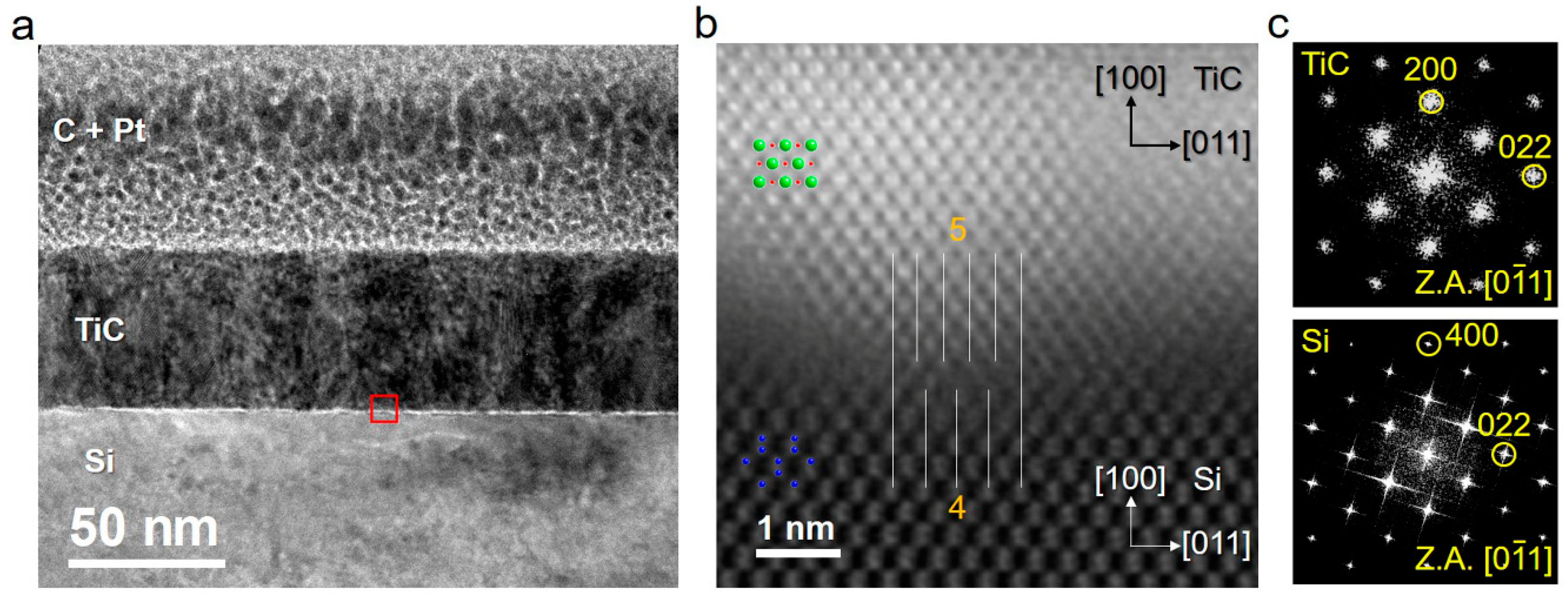 Coatings 10 00647 g010 Coatings 10 00647 g010