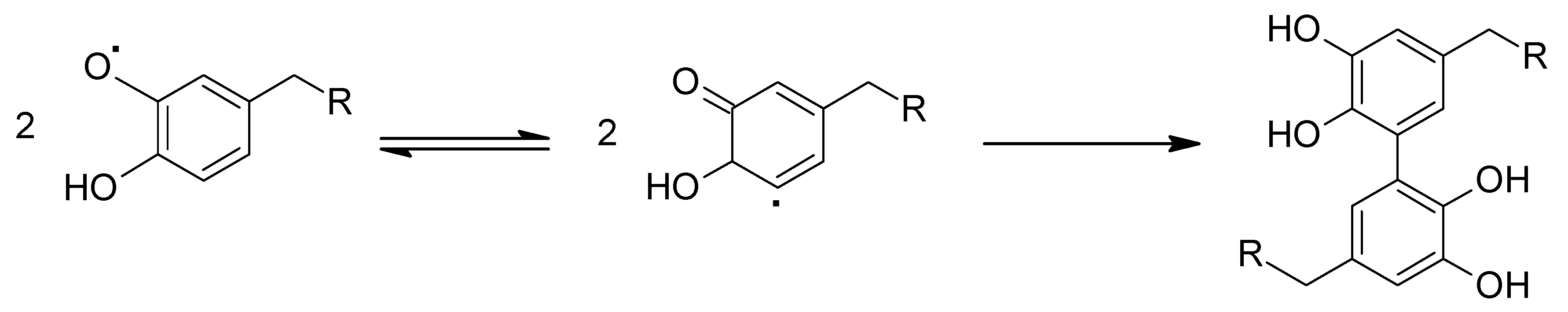 Coatings 10 00653 sch005 Coatings 10 00653 sch005