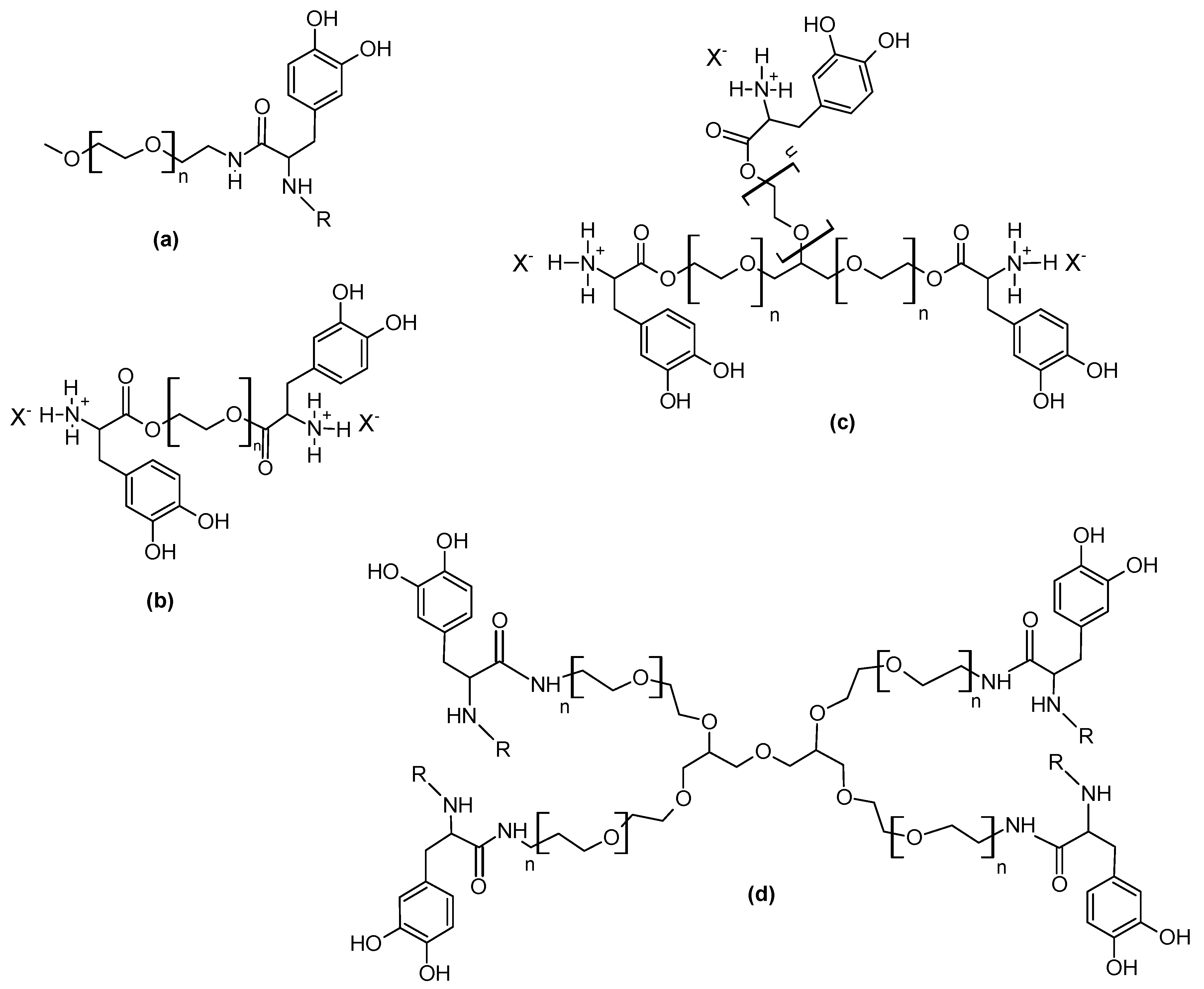 Coatings 10 00653 sch010 Coatings 10 00653 sch010