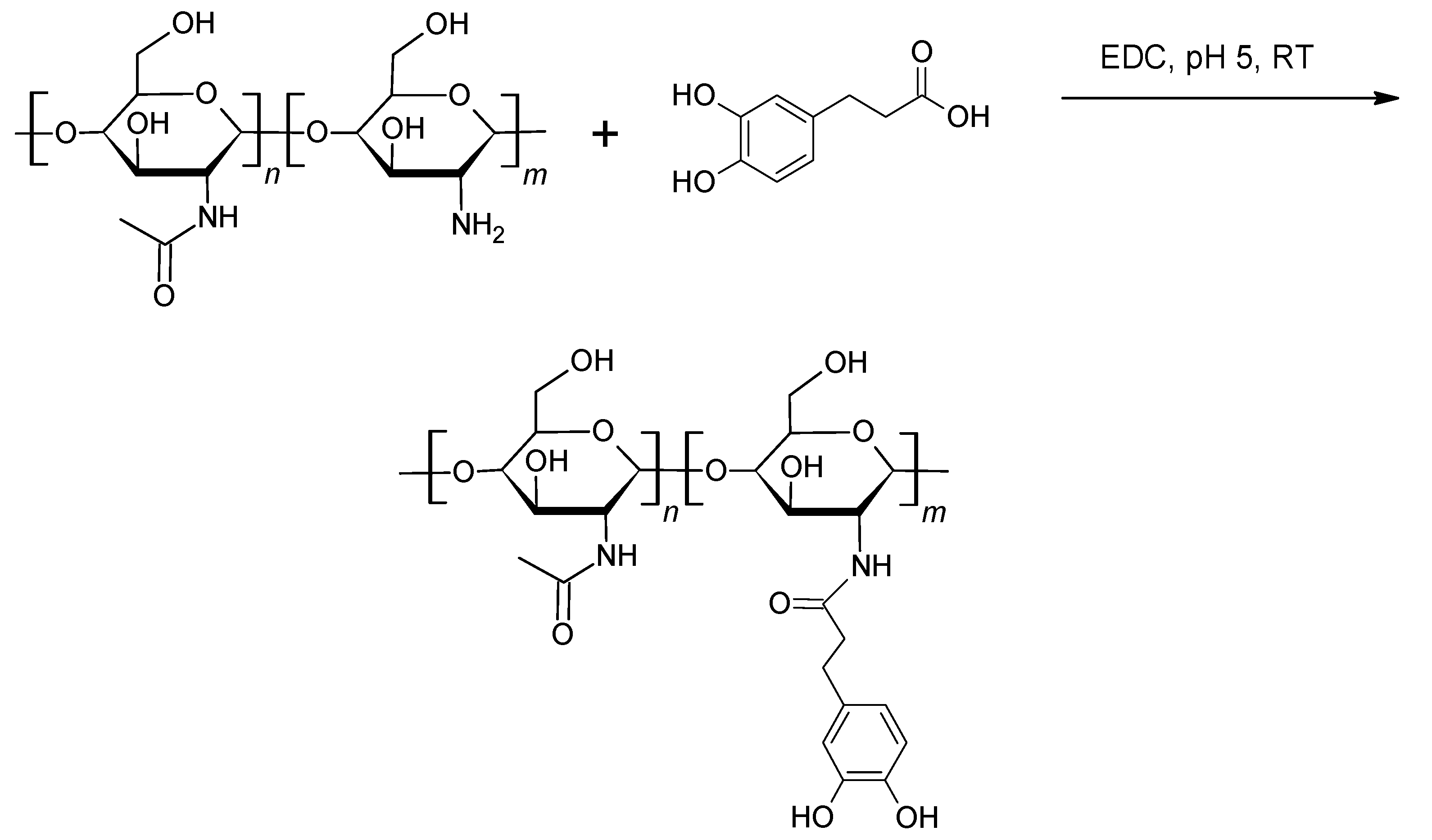 Coatings 10 00653 sch012 Coatings 10 00653 sch012