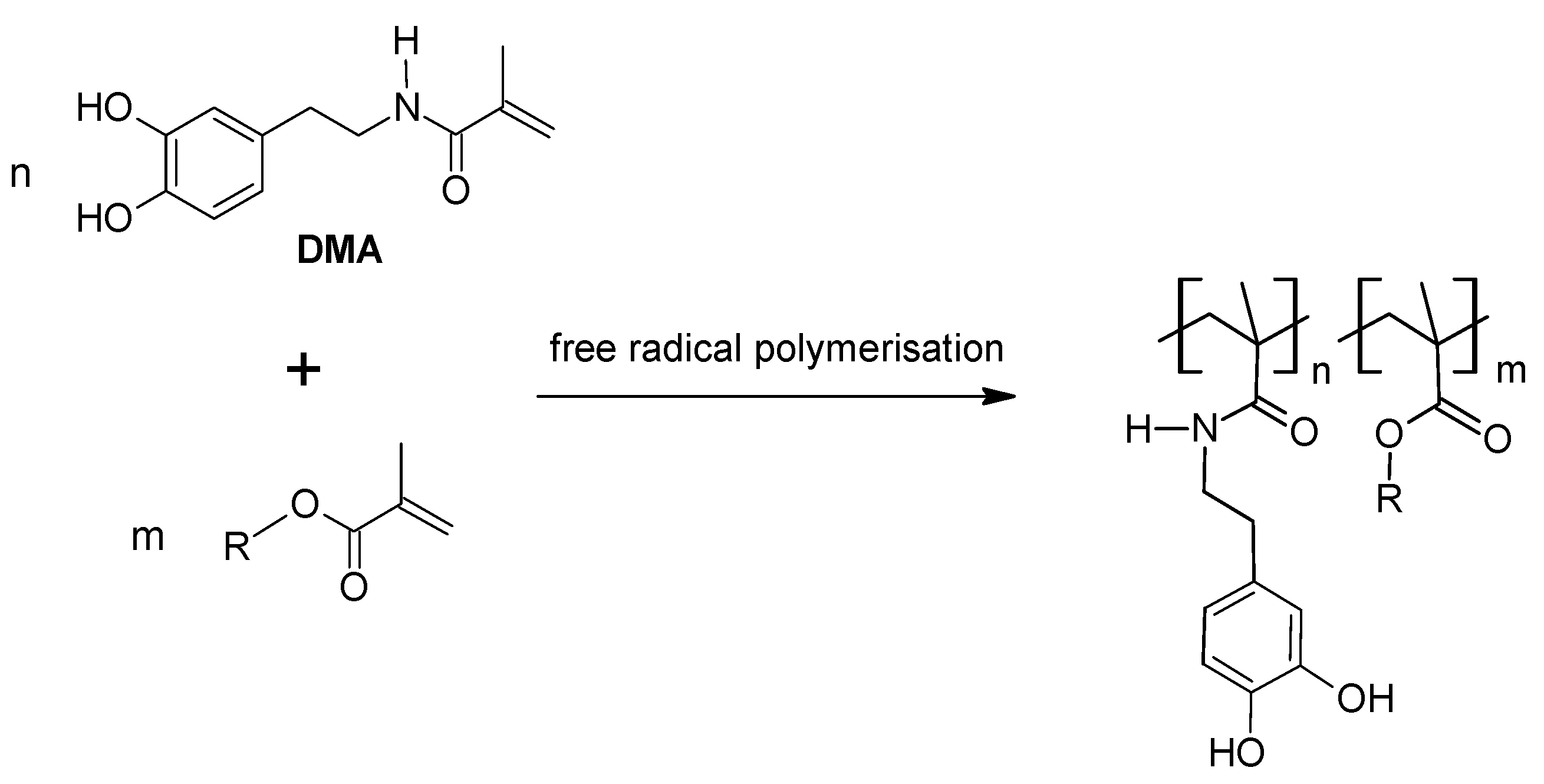 Coatings 10 00653 sch016 Coatings 10 00653 sch016