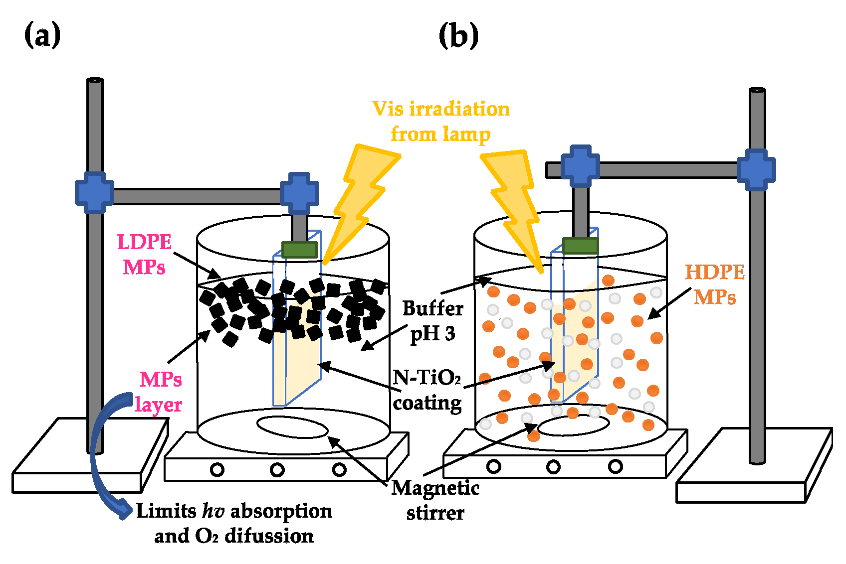 Coatings 10 00658 g008