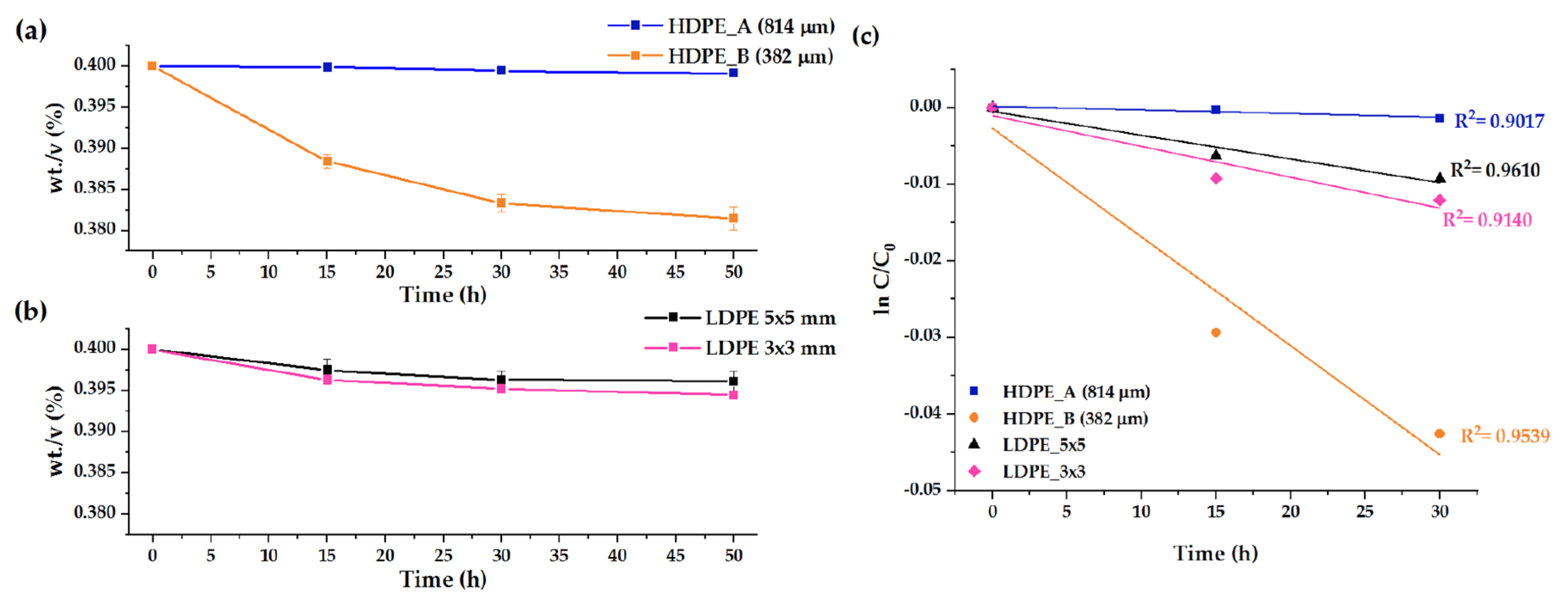 Coatings 10 00658 g009