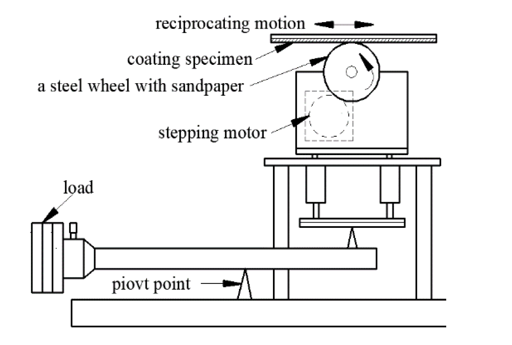 Coatings 10 00660 g002