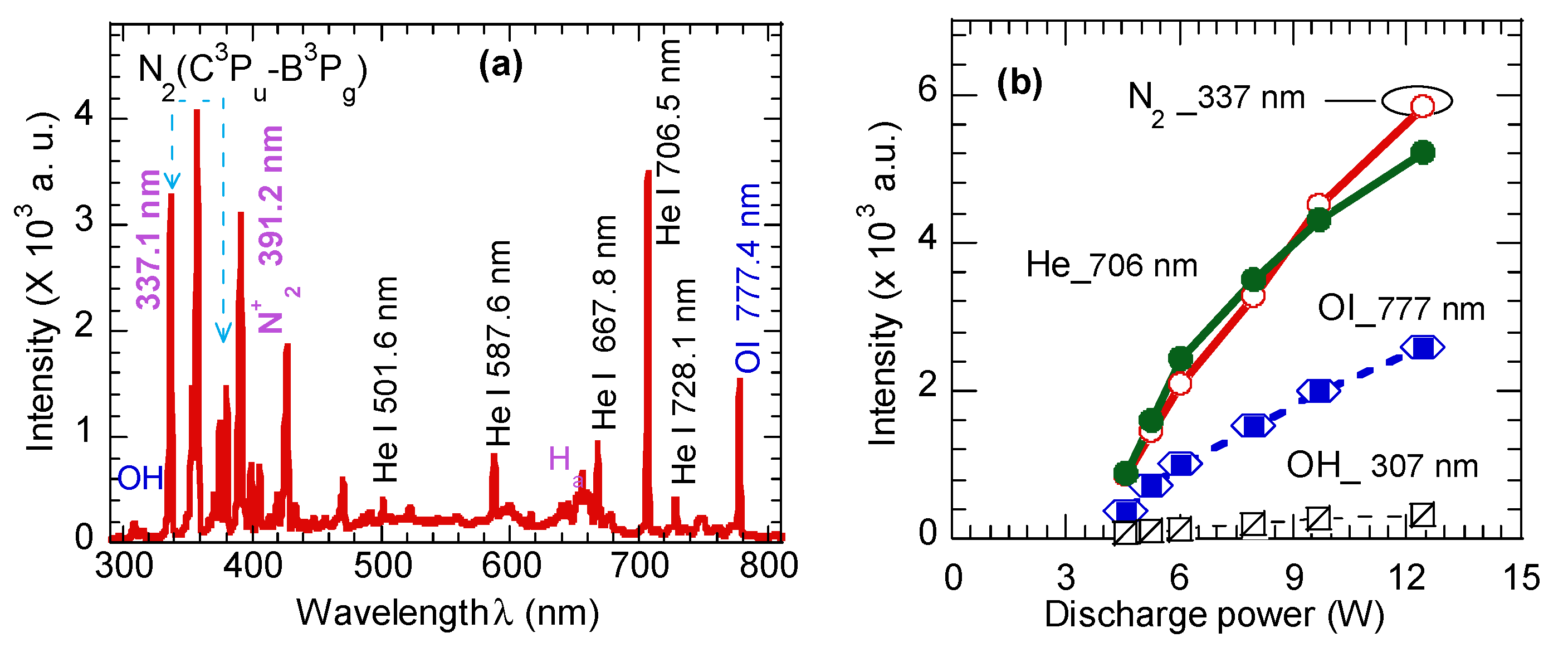 Coatings 10 00662 g003 Coatings 10 00662 g003
