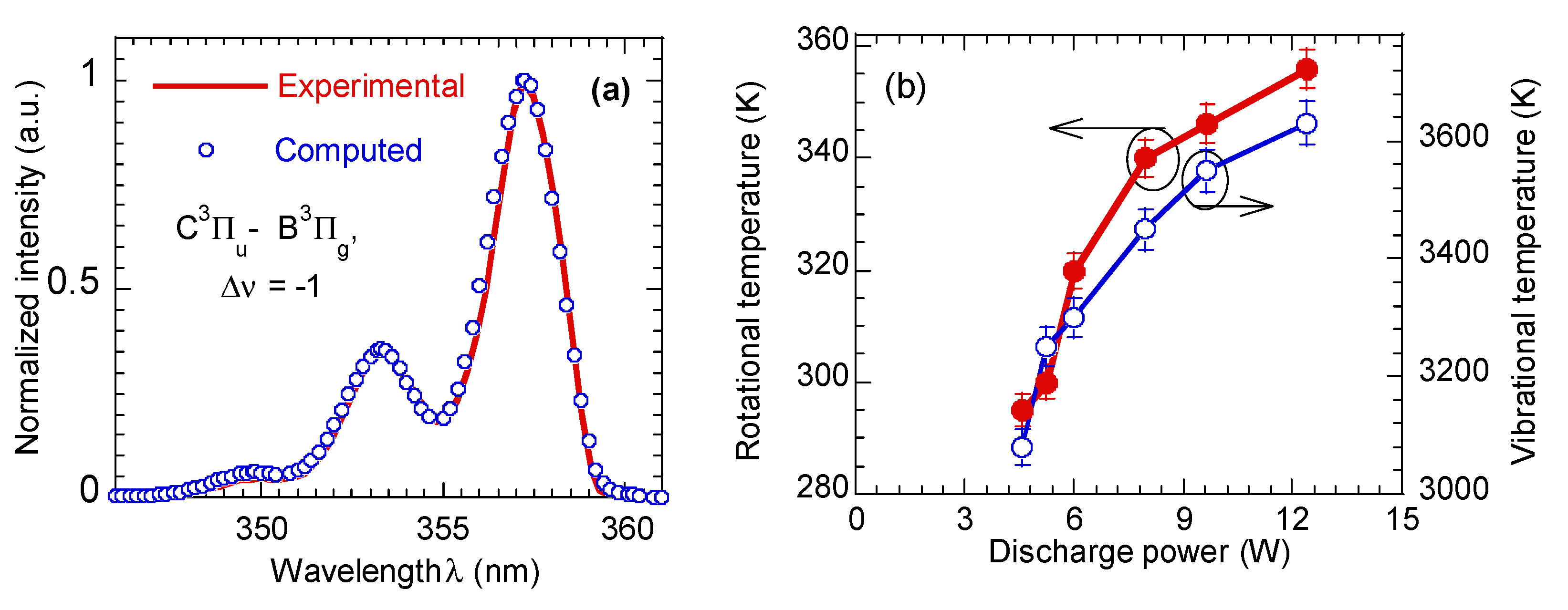 Coatings 10 00662 g004 Coatings 10 00662 g004