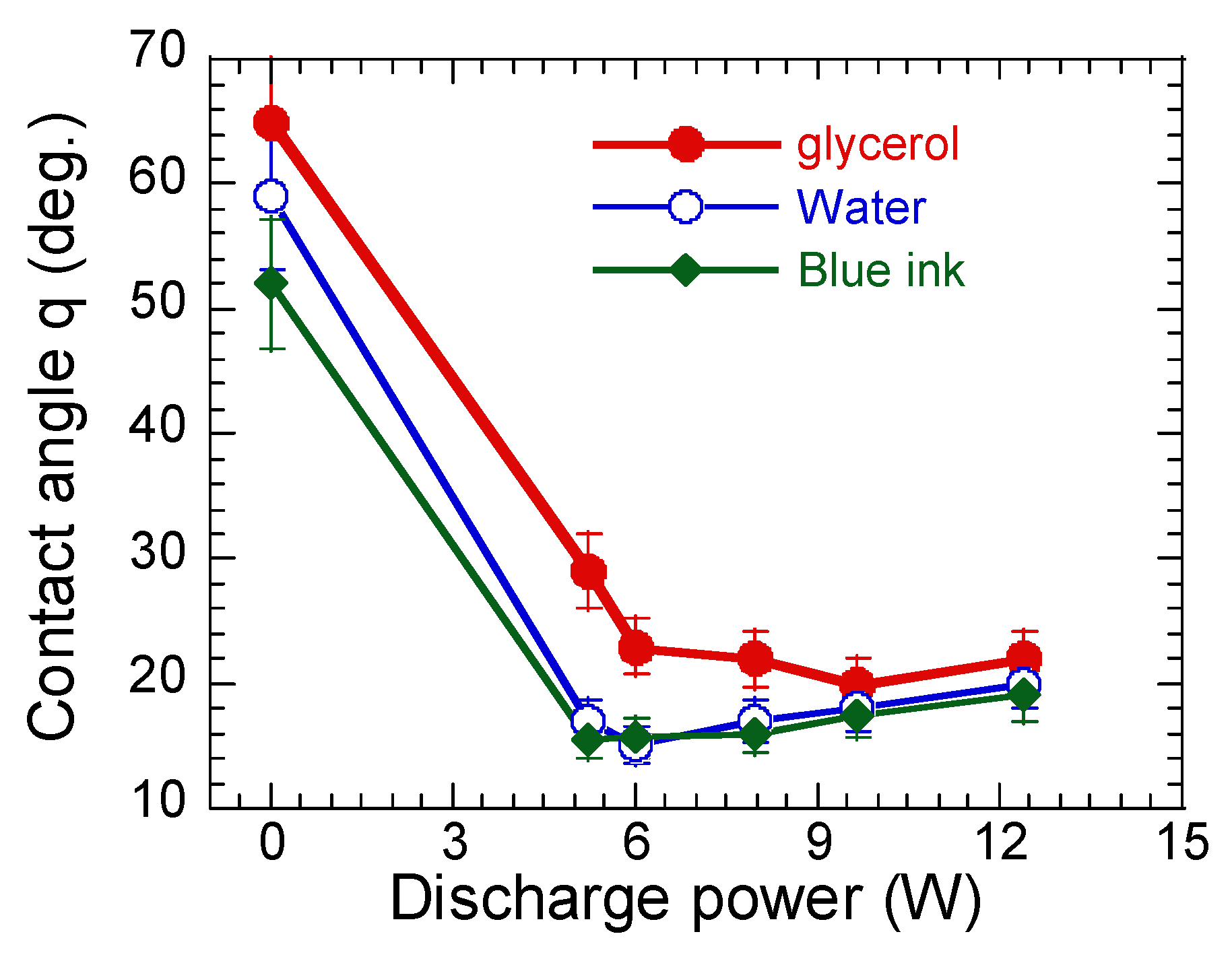 Coatings 10 00662 g005 Coatings 10 00662 g005