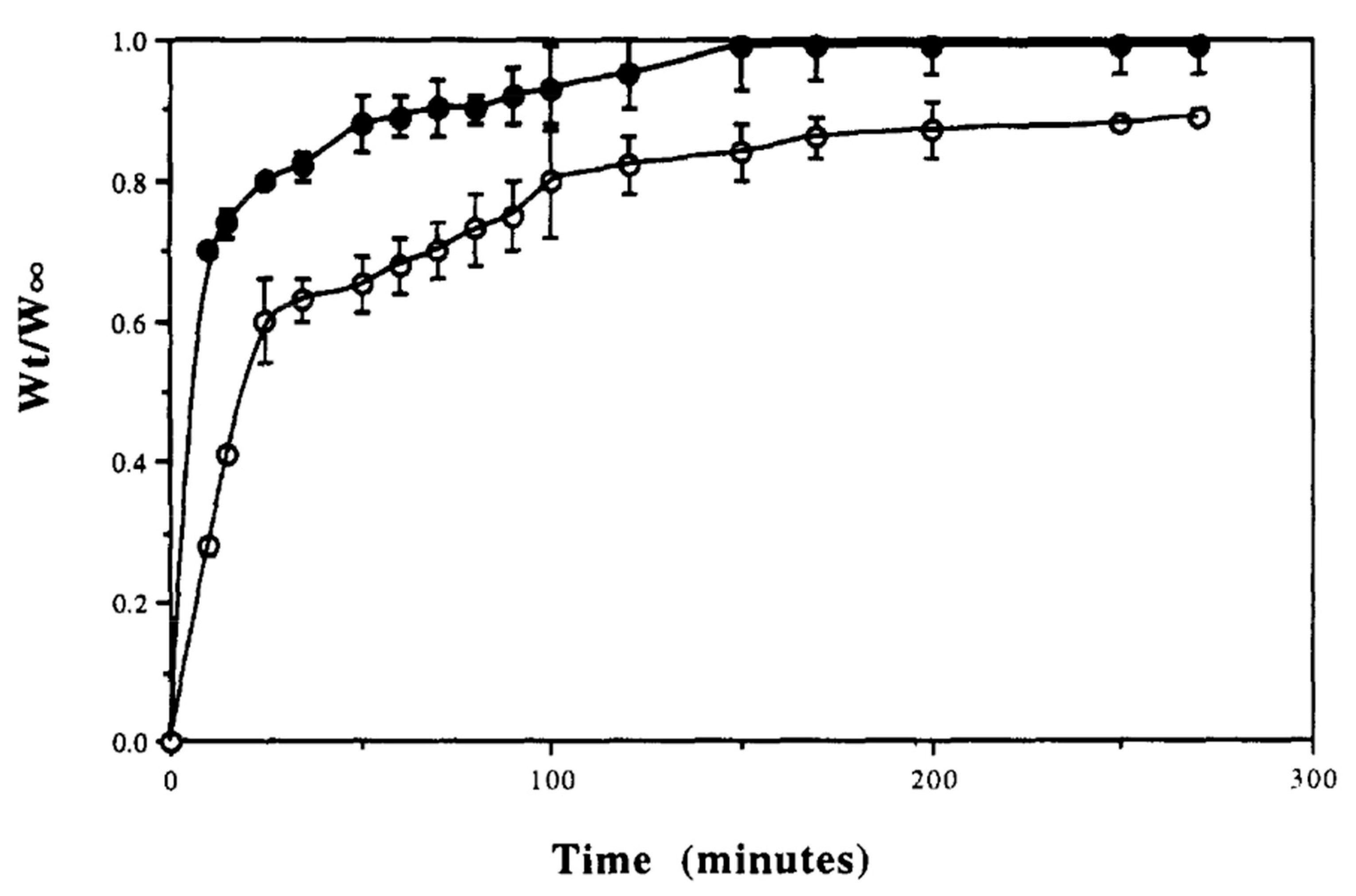 Coatings 10 00663 g004