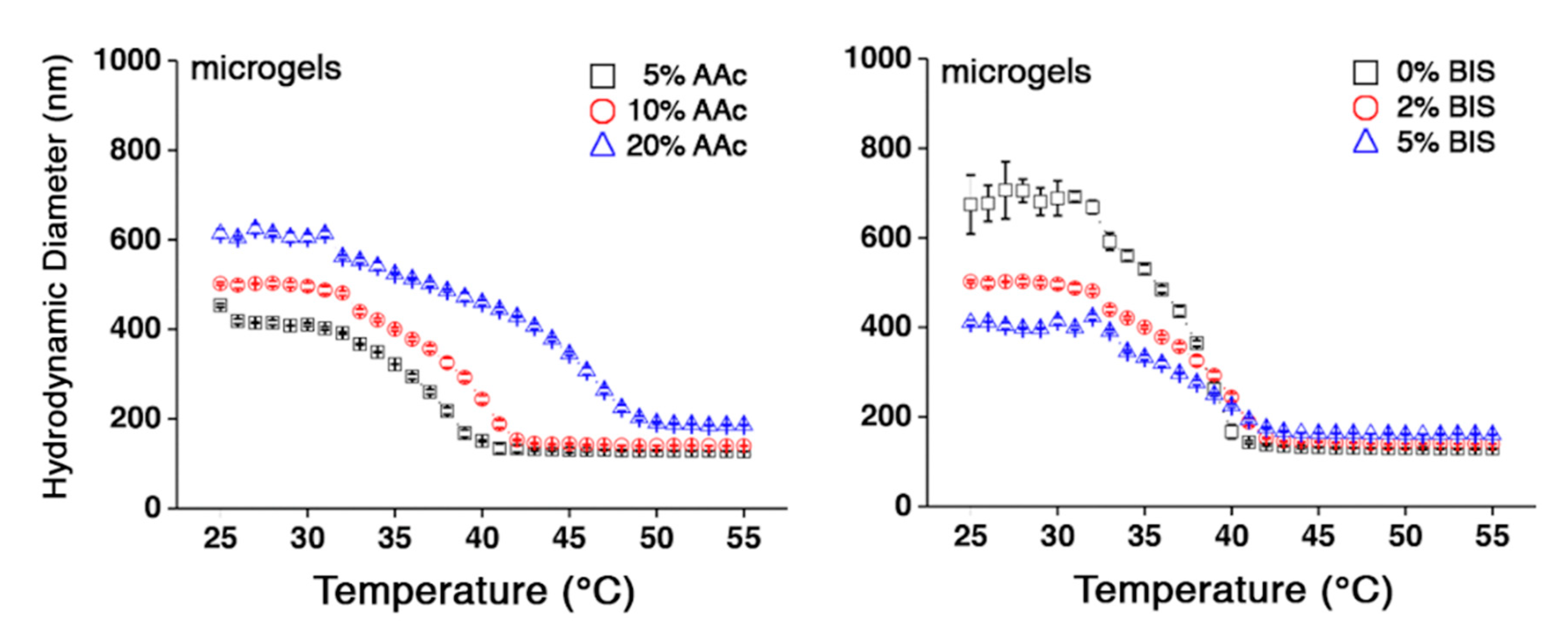 Coatings 10 00663 g007