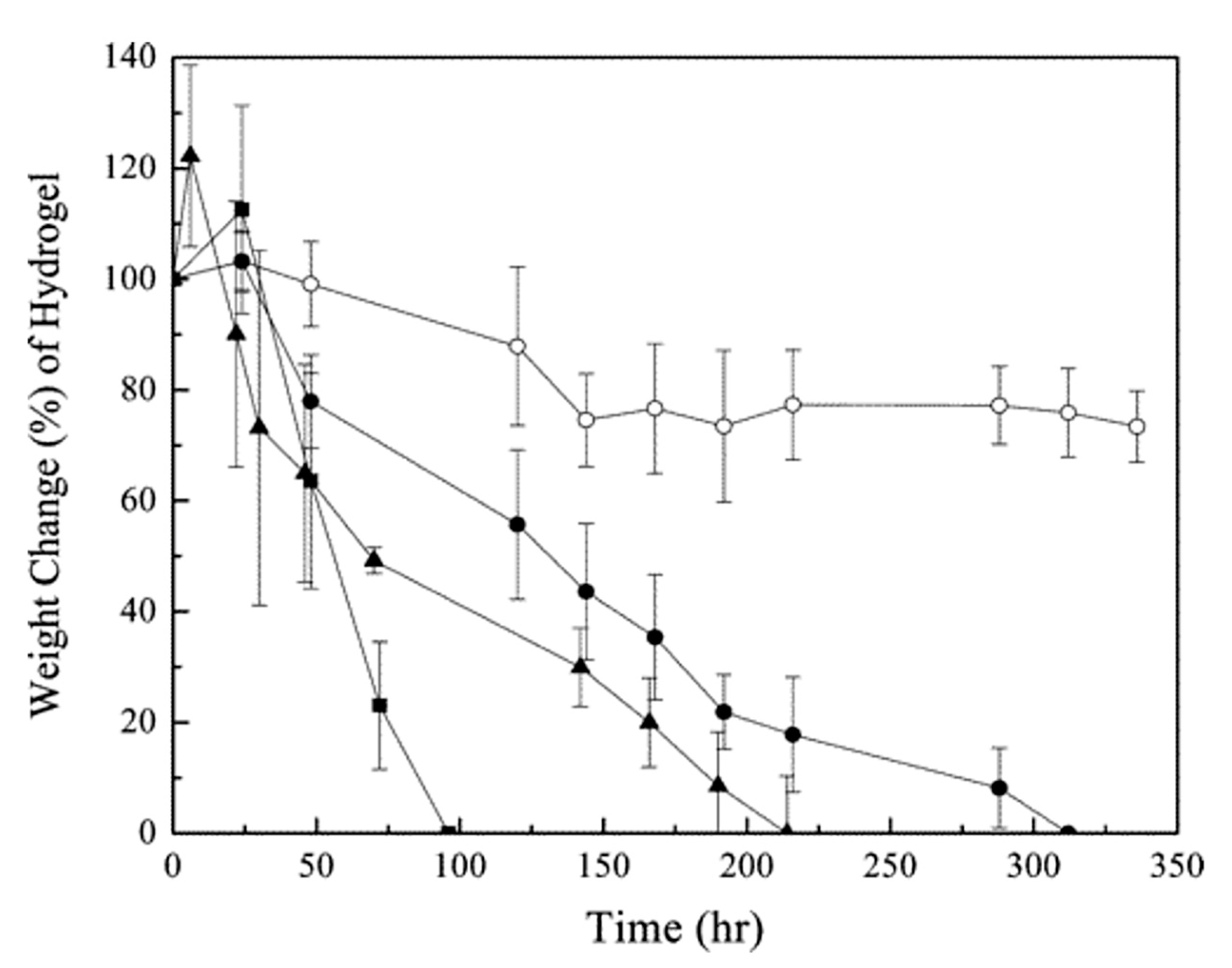 Coatings 10 00663 g009