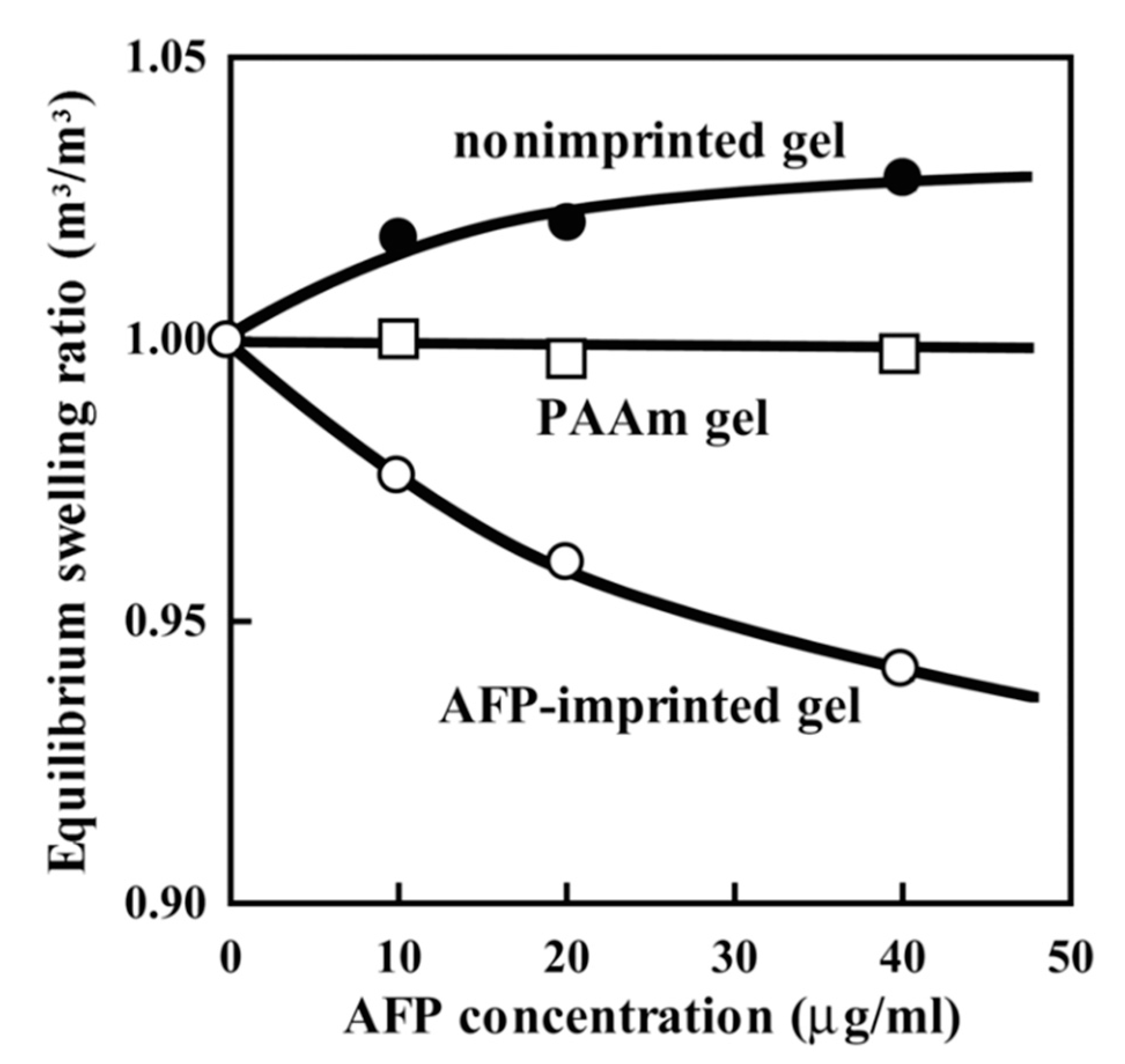 Coatings 10 00663 g012