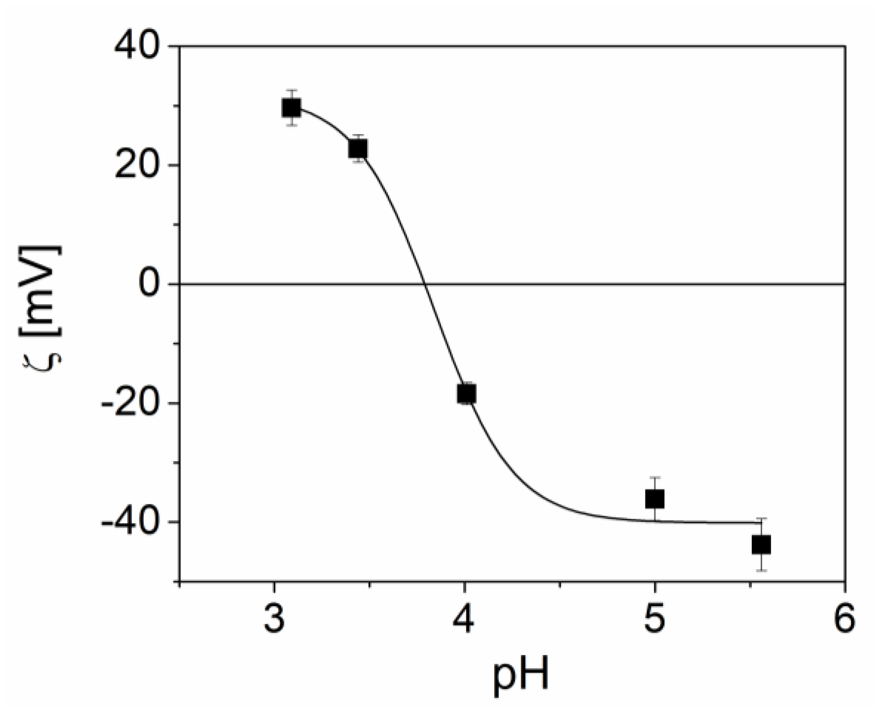 Coatings 10 00665 g002 Coatings 10 00665 g002