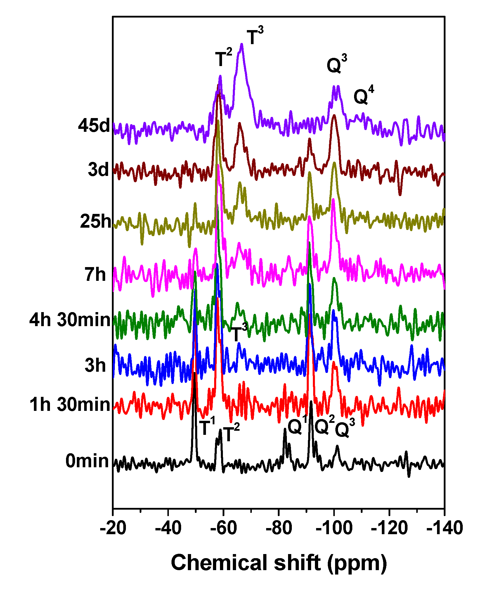 Coatings 10 00677 g004 Coatings 10 00677 g004