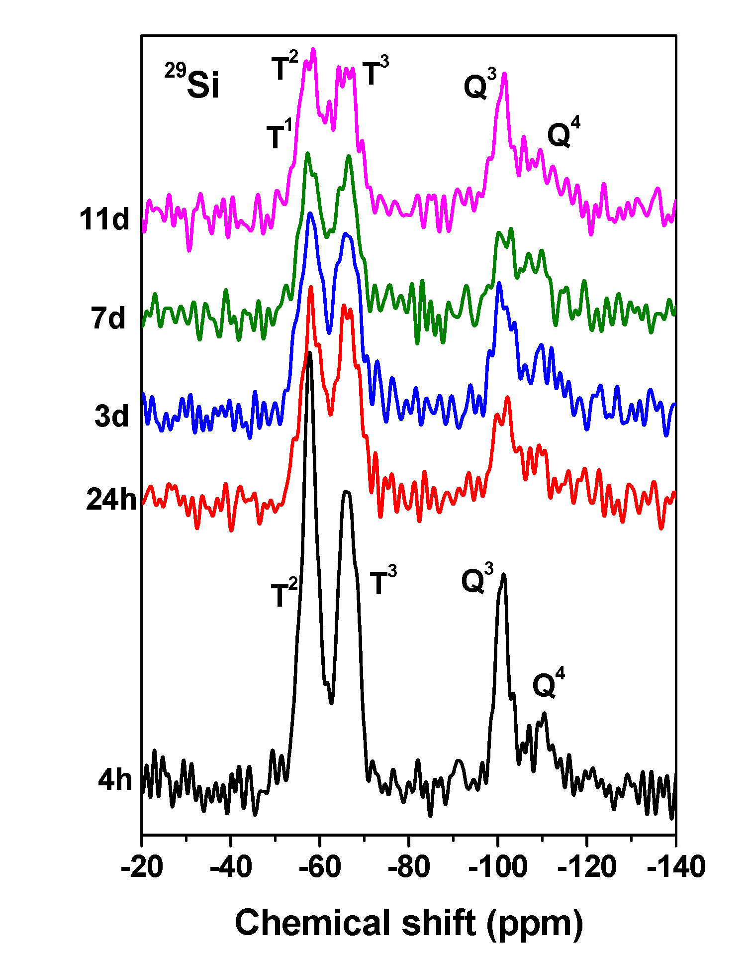 Coatings 10 00677 g005 Coatings 10 00677 g005