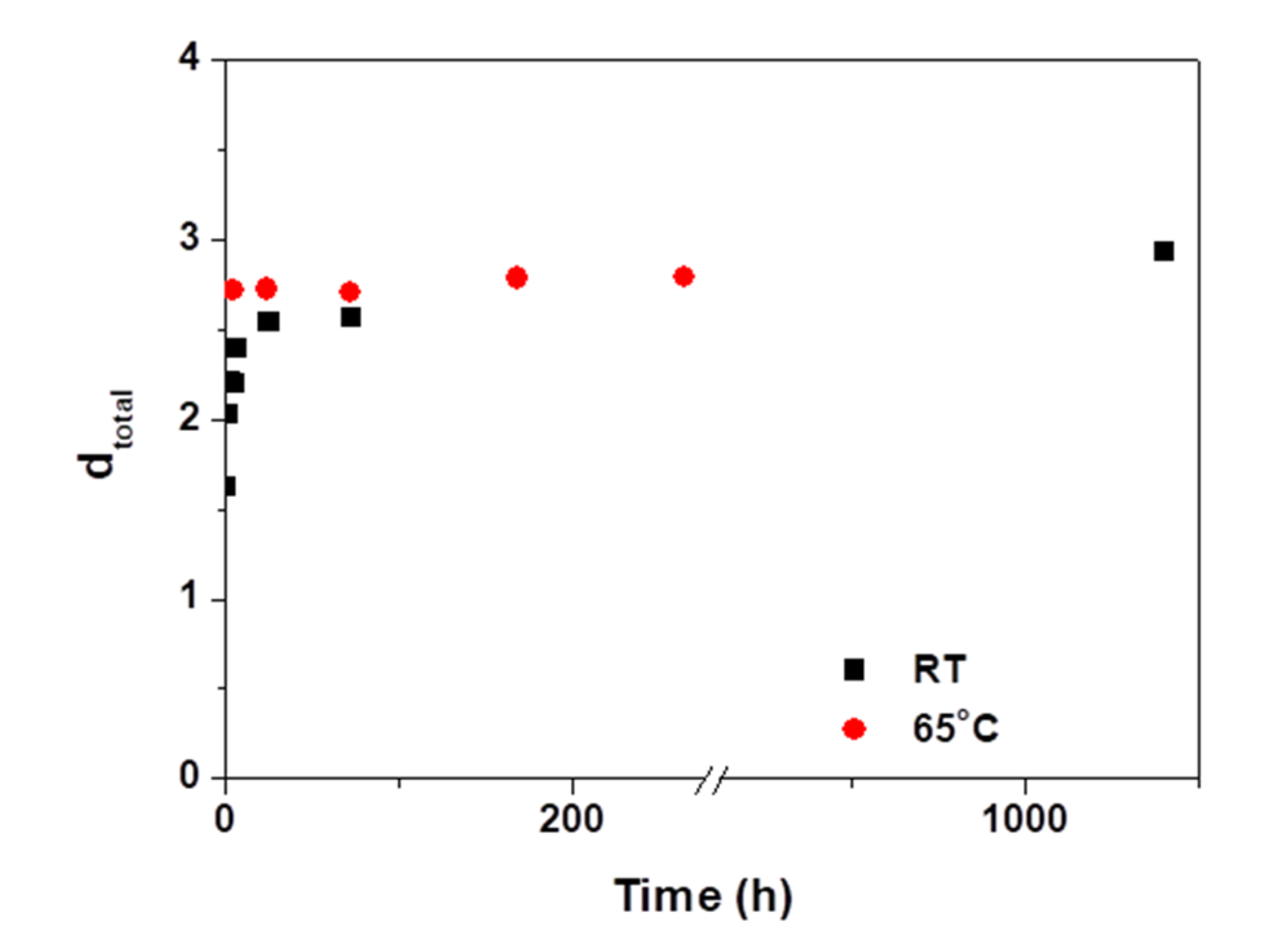 Coatings 10 00677 g007 Coatings 10 00677 g007