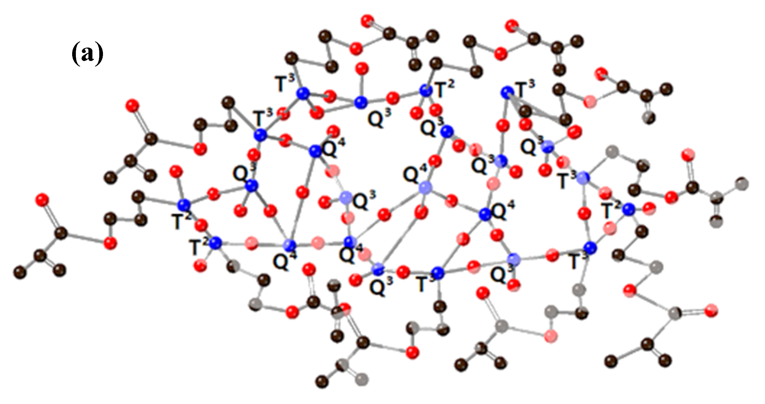 Coatings 10 00677 g009a Coatings 10 00677 g009a