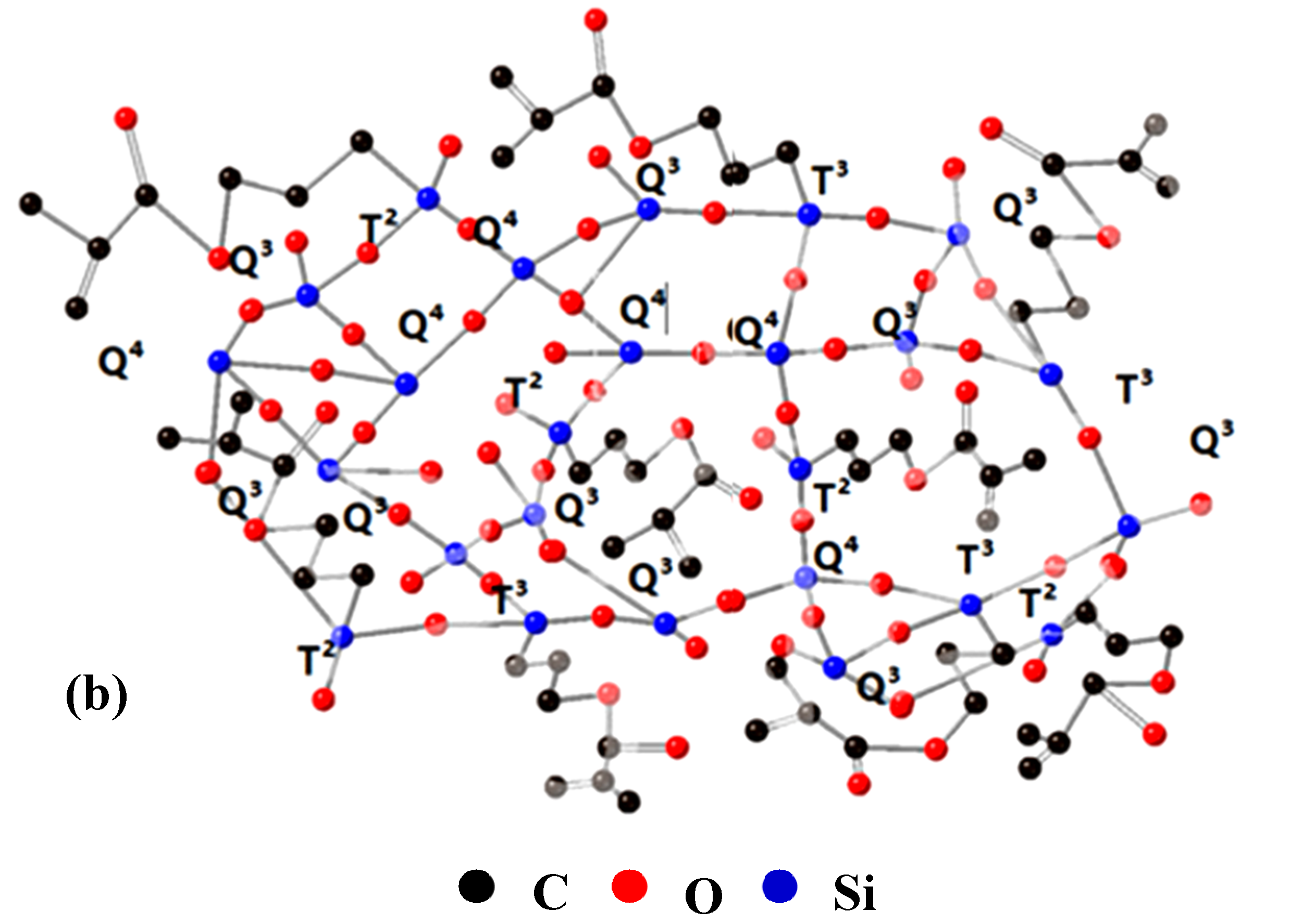 Coatings 10 00677 g009b Coatings 10 00677 g009b