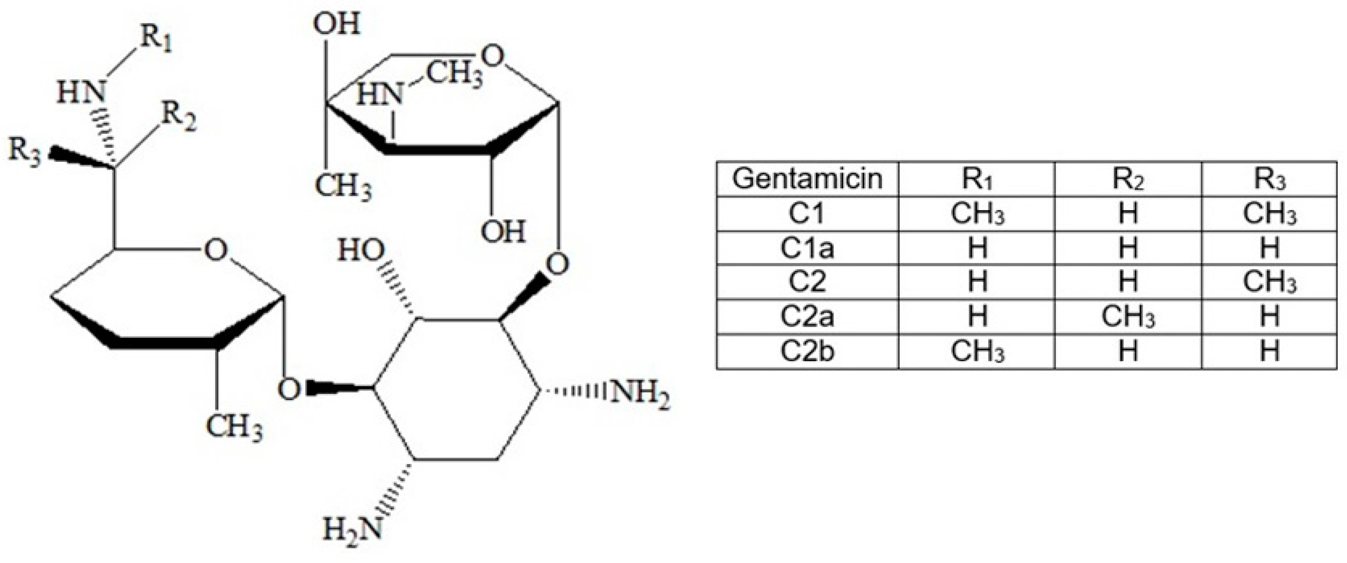 Coatings 10 00678 g001 Coatings 10 00678 g001