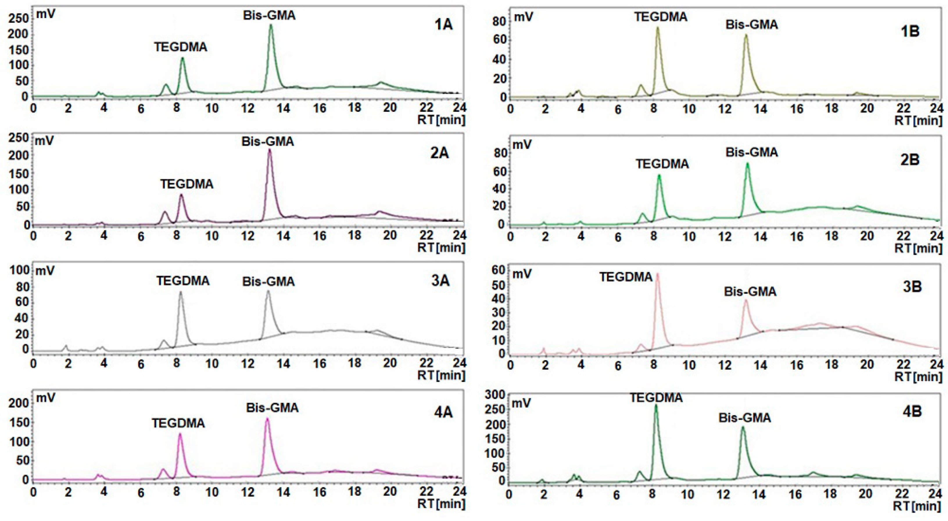 Coatings 10 00678 g003 Coatings 10 00678 g003