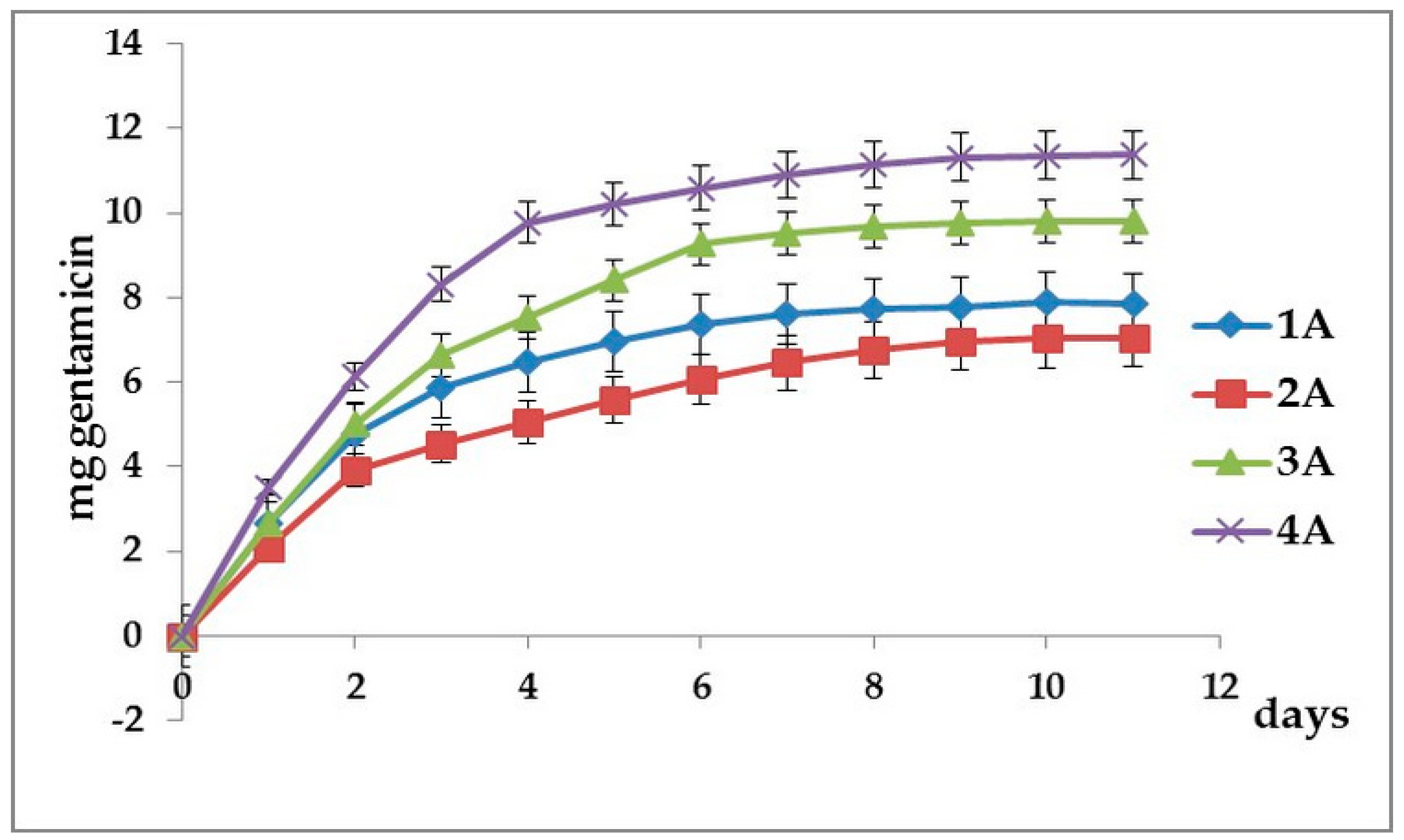 Coatings 10 00678 g004 Coatings 10 00678 g004