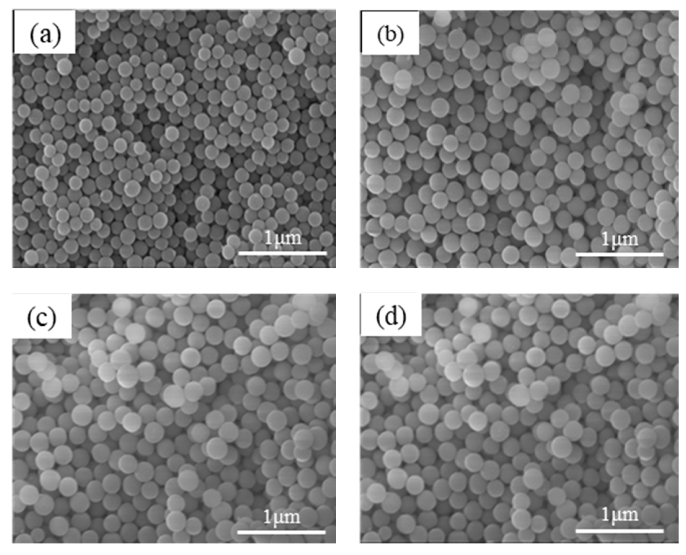 Coatings 10 00679 g001 Coatings 10 00679 g001