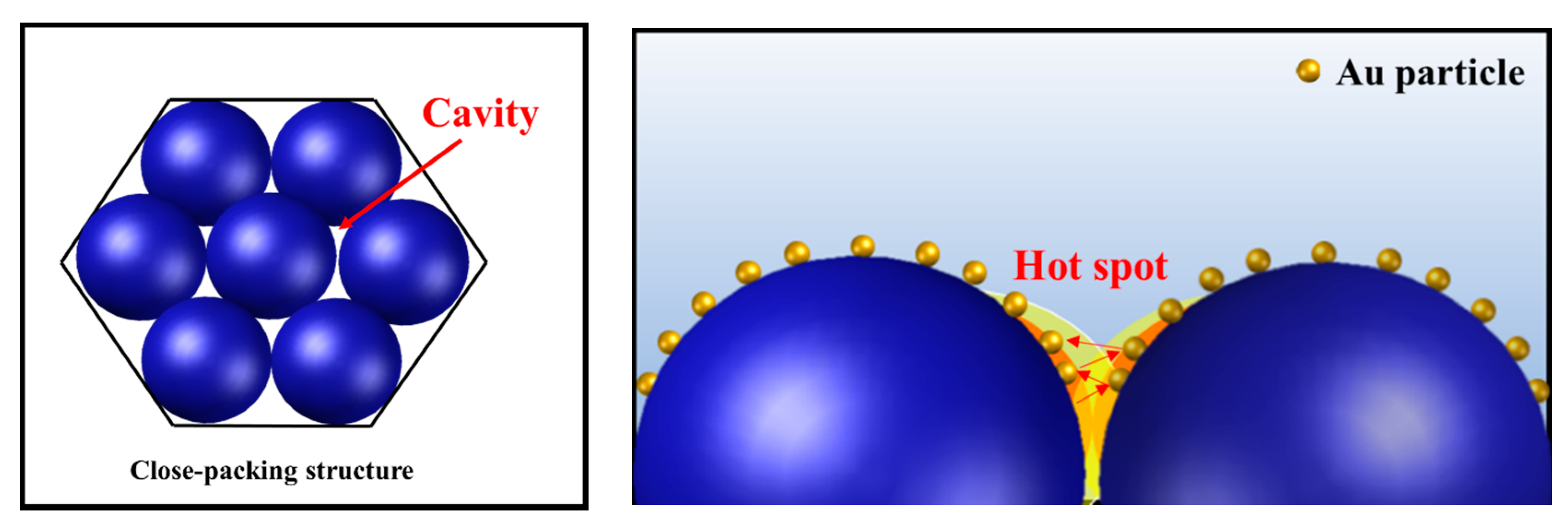 Coatings 10 00679 g008 Coatings 10 00679 g008