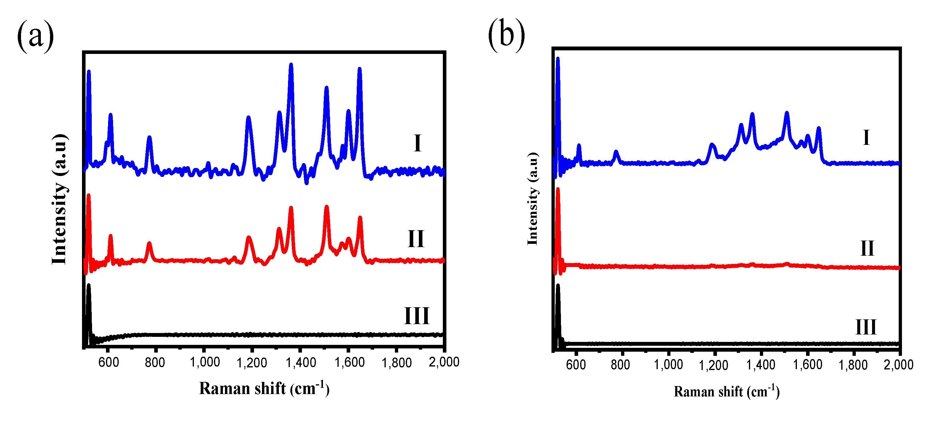 Coatings 10 00679 g009 Coatings 10 00679 g009