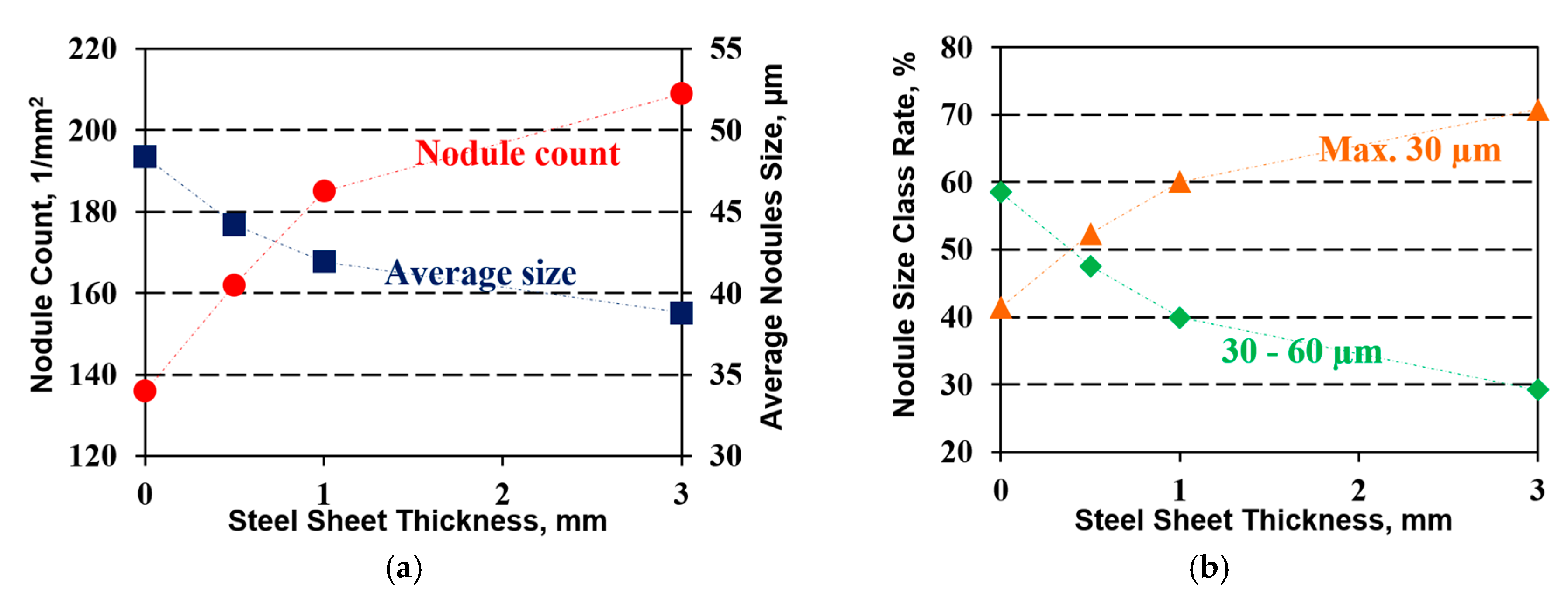 Coatings 10 00680 g007