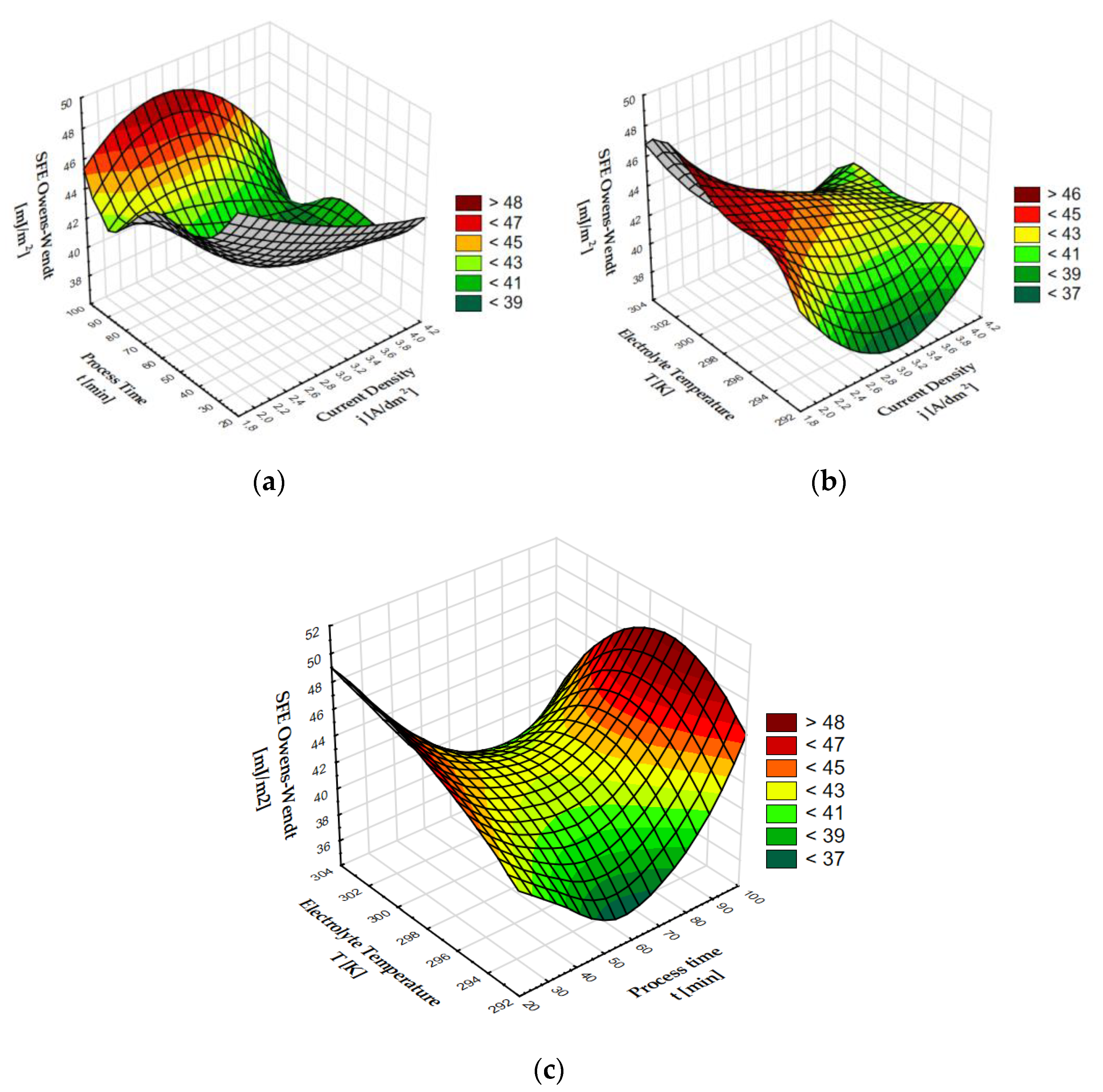 Coatings 10 00681 g001