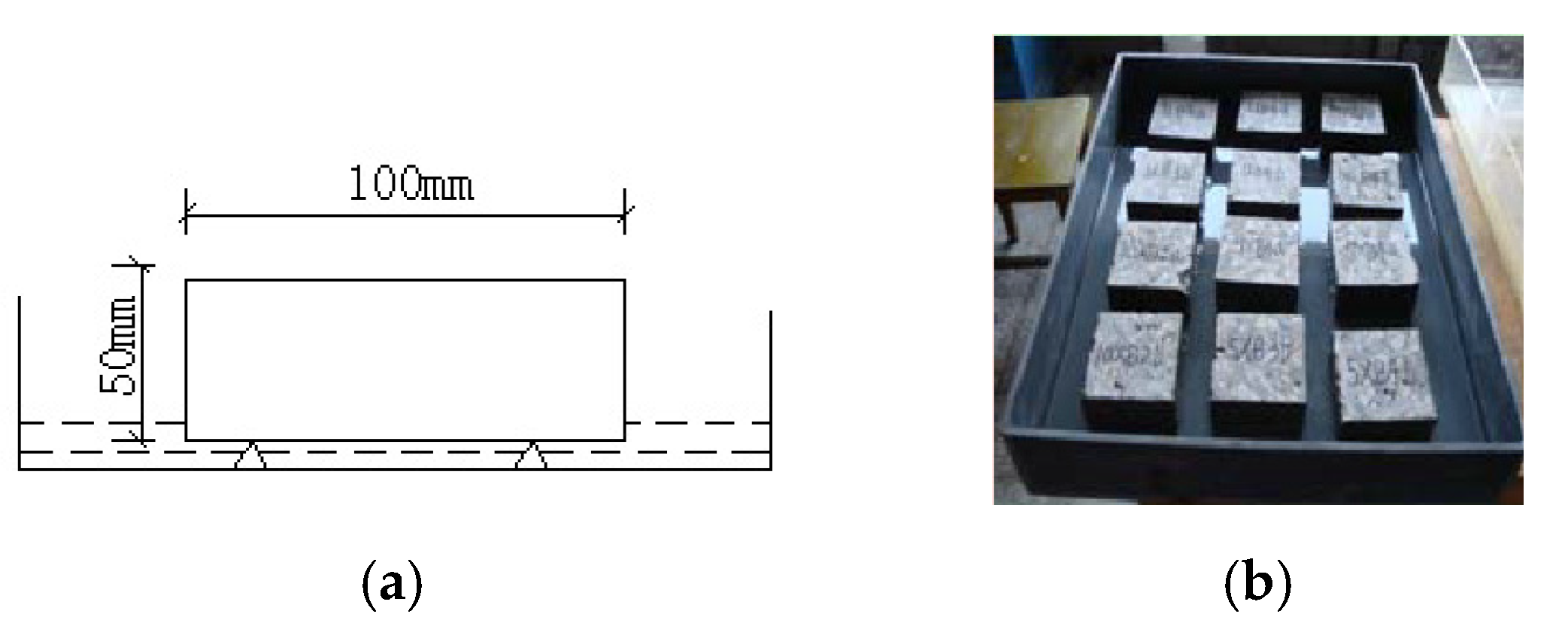 Coatings 10 00682 g001 Coatings 10 00682 g001