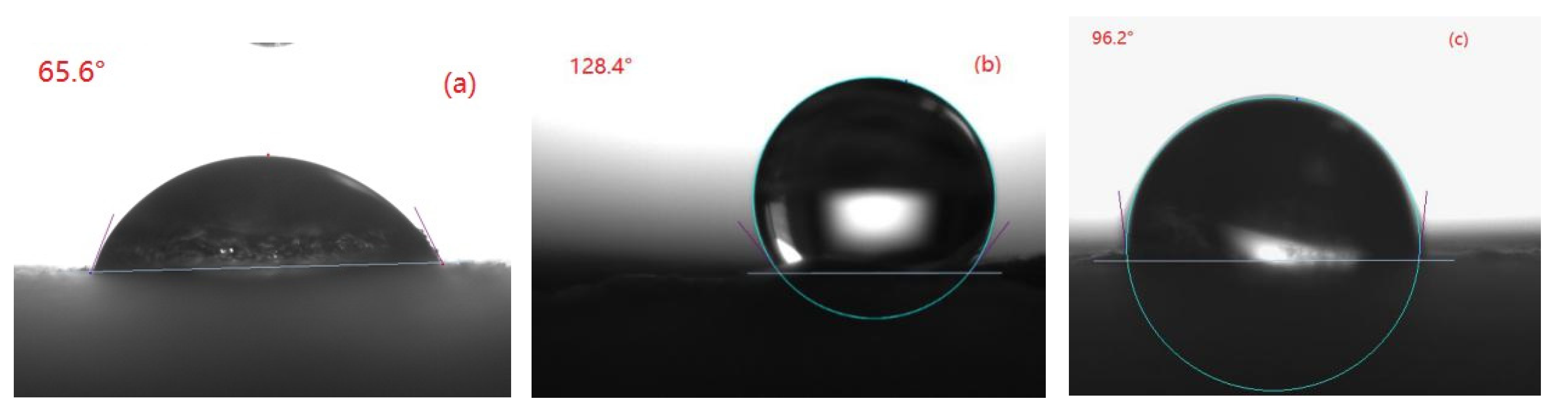 Coatings 10 00682 g003 Coatings 10 00682 g003
