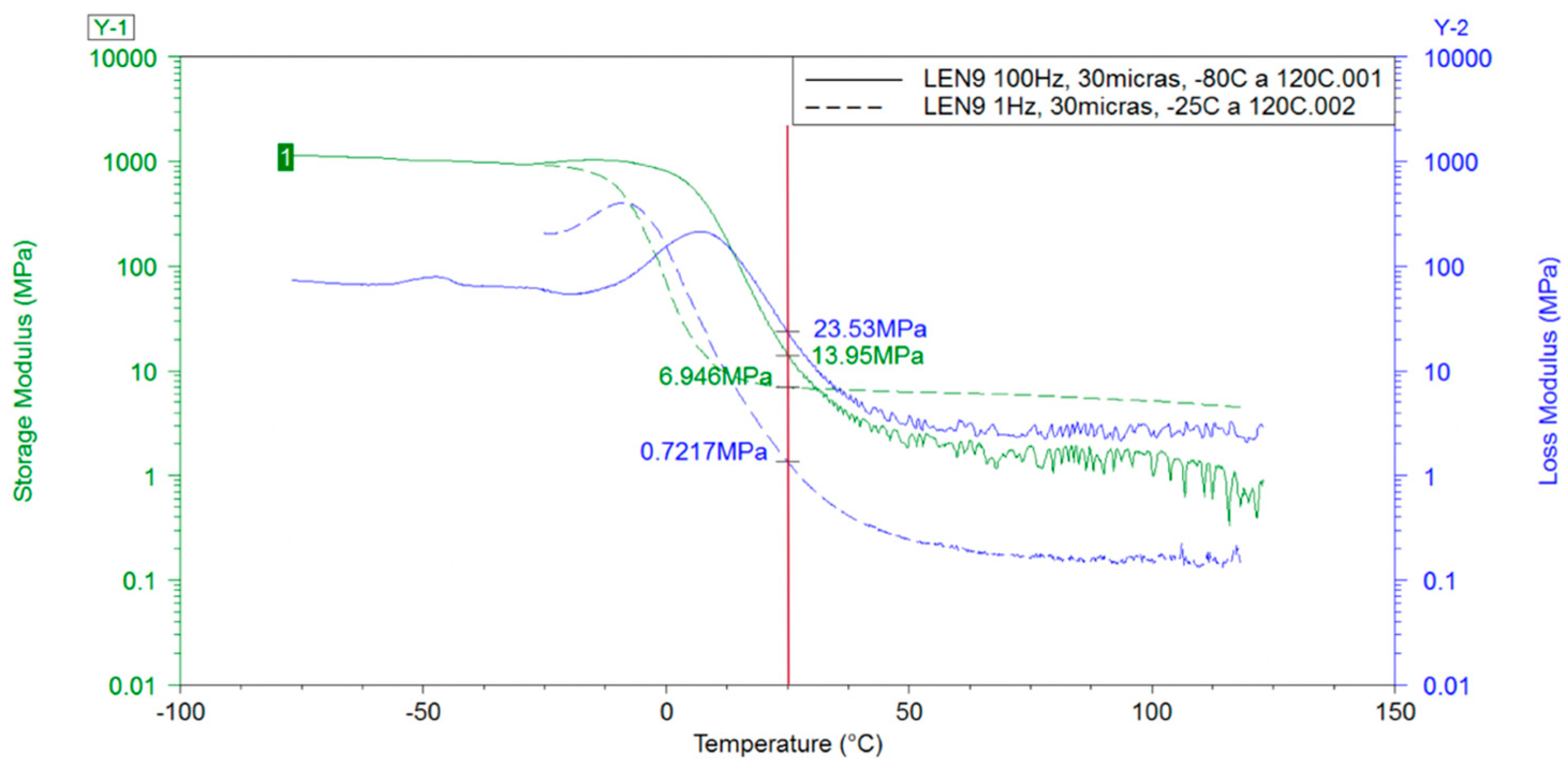 Coatings 10 00685 g009