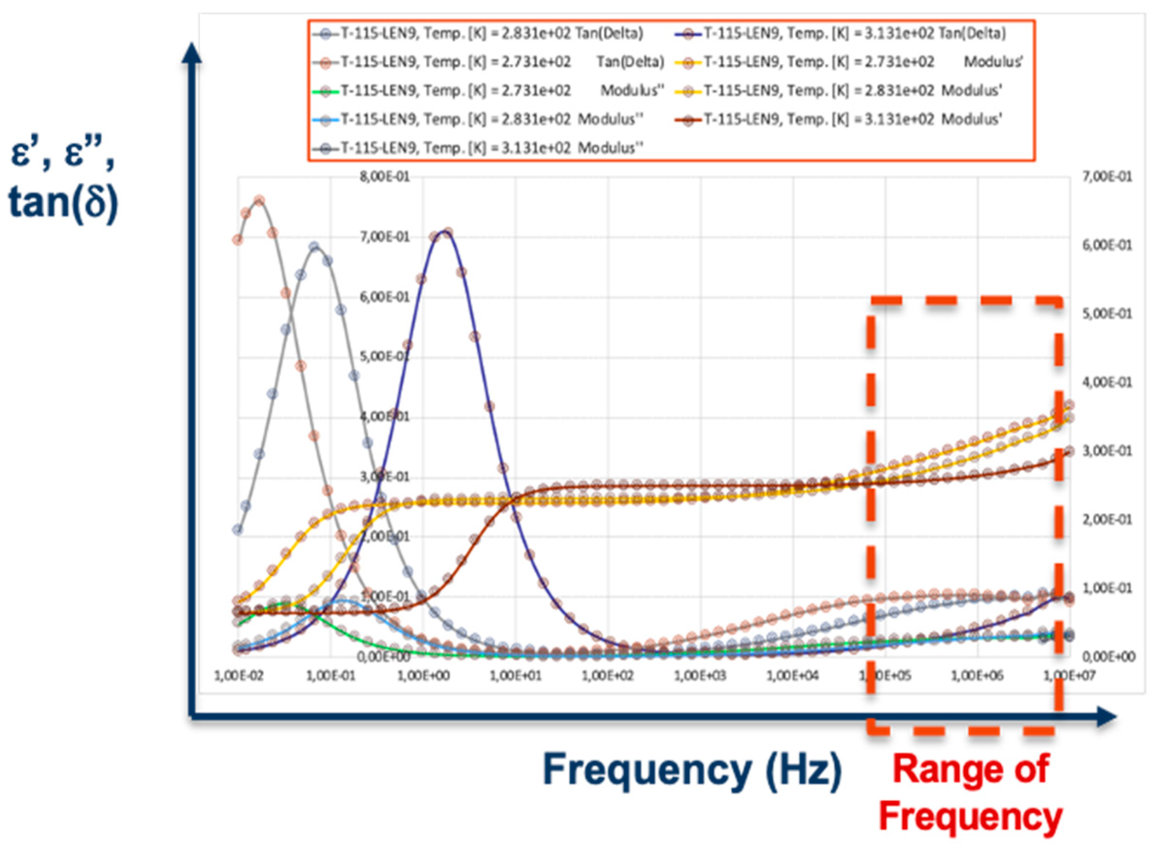 Coatings 10 00685 g010