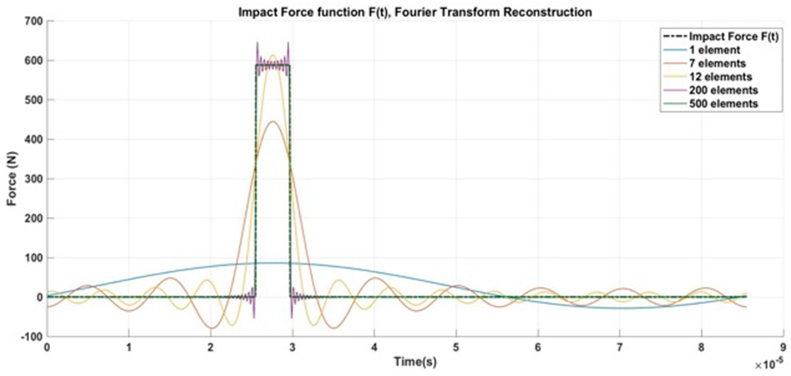 Coatings 10 00685 g011