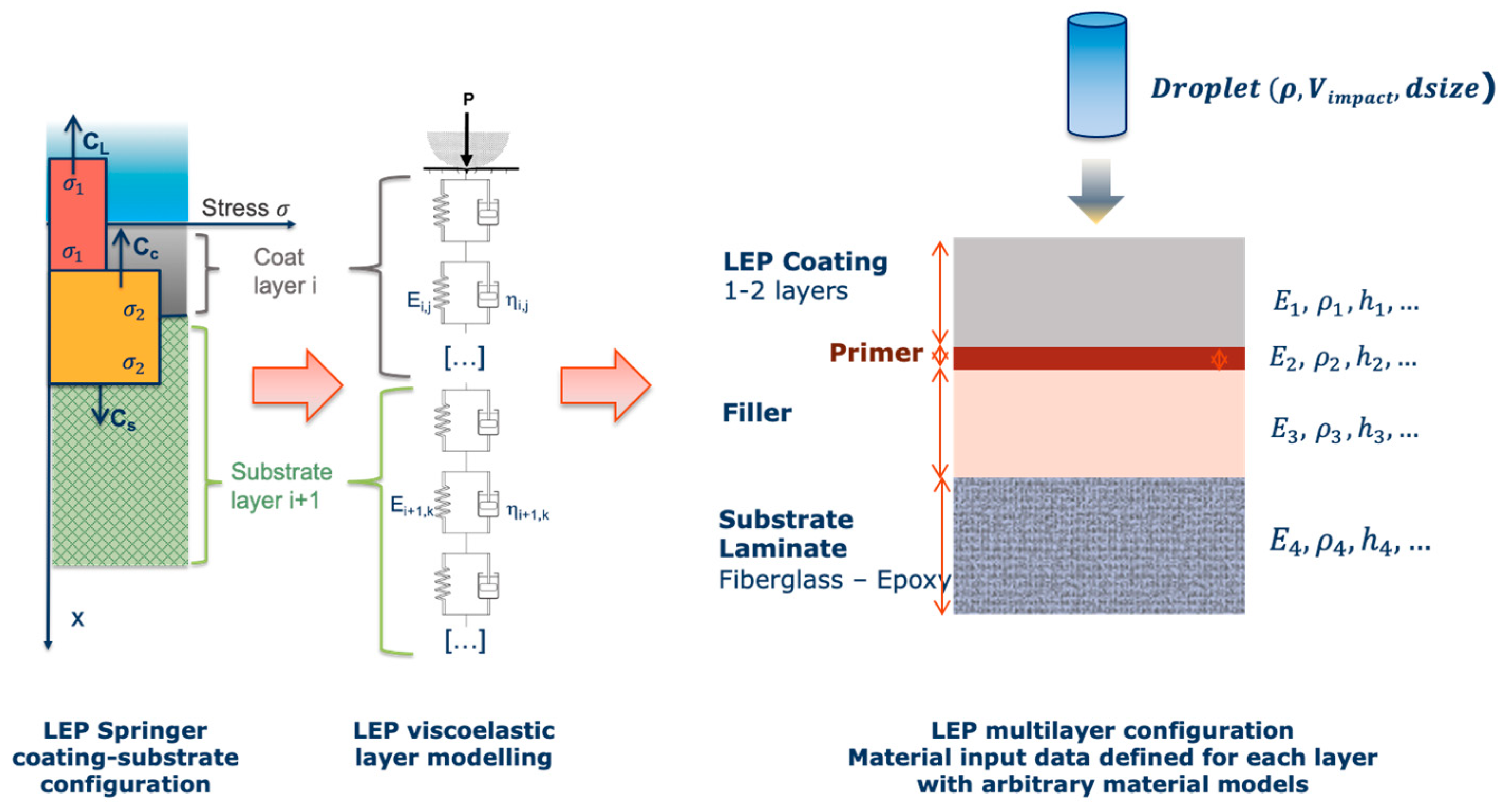 Coatings 10 00685 g012